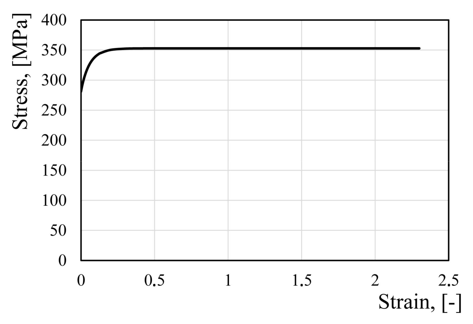 Materials 14 06408 g004