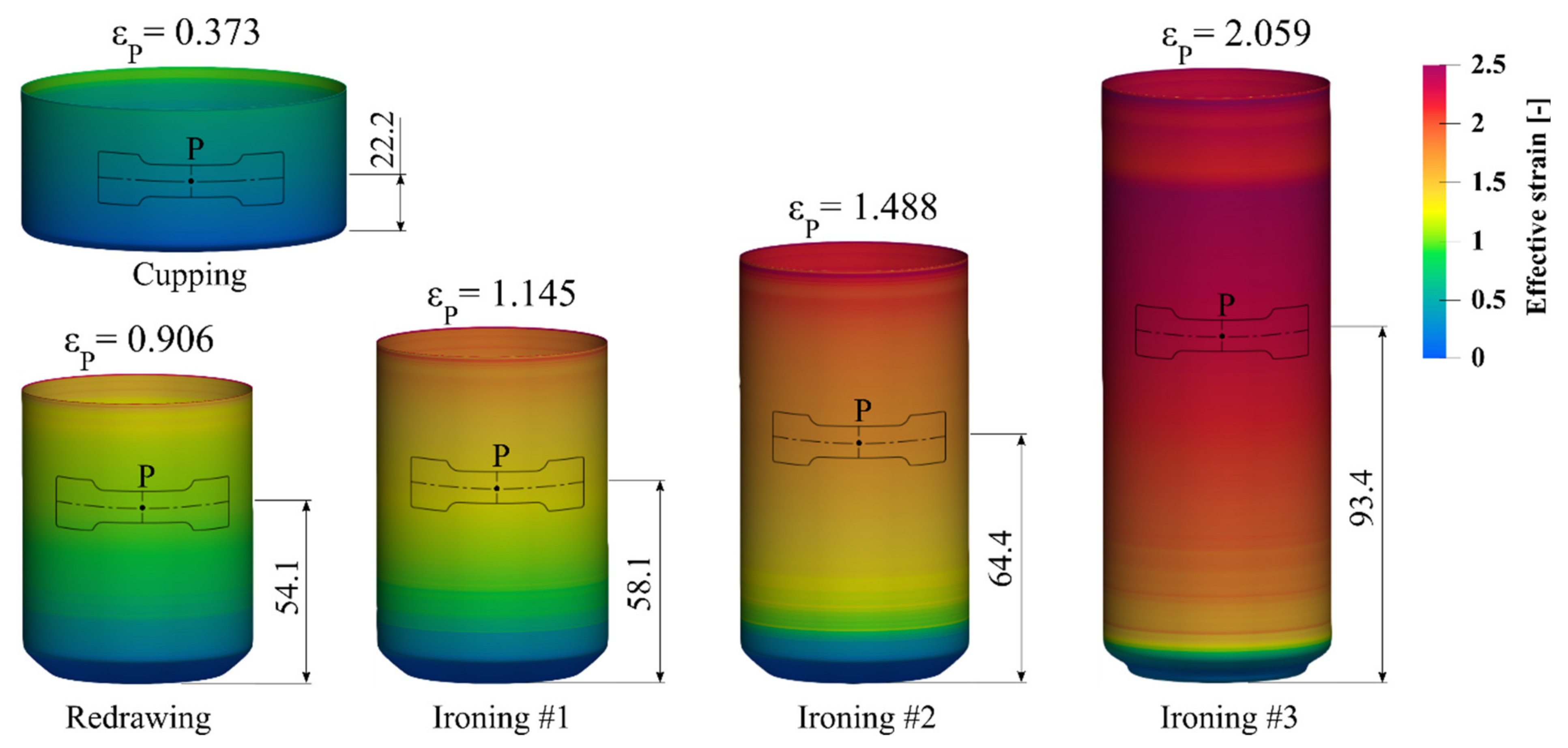 Materials 14 06408 g005