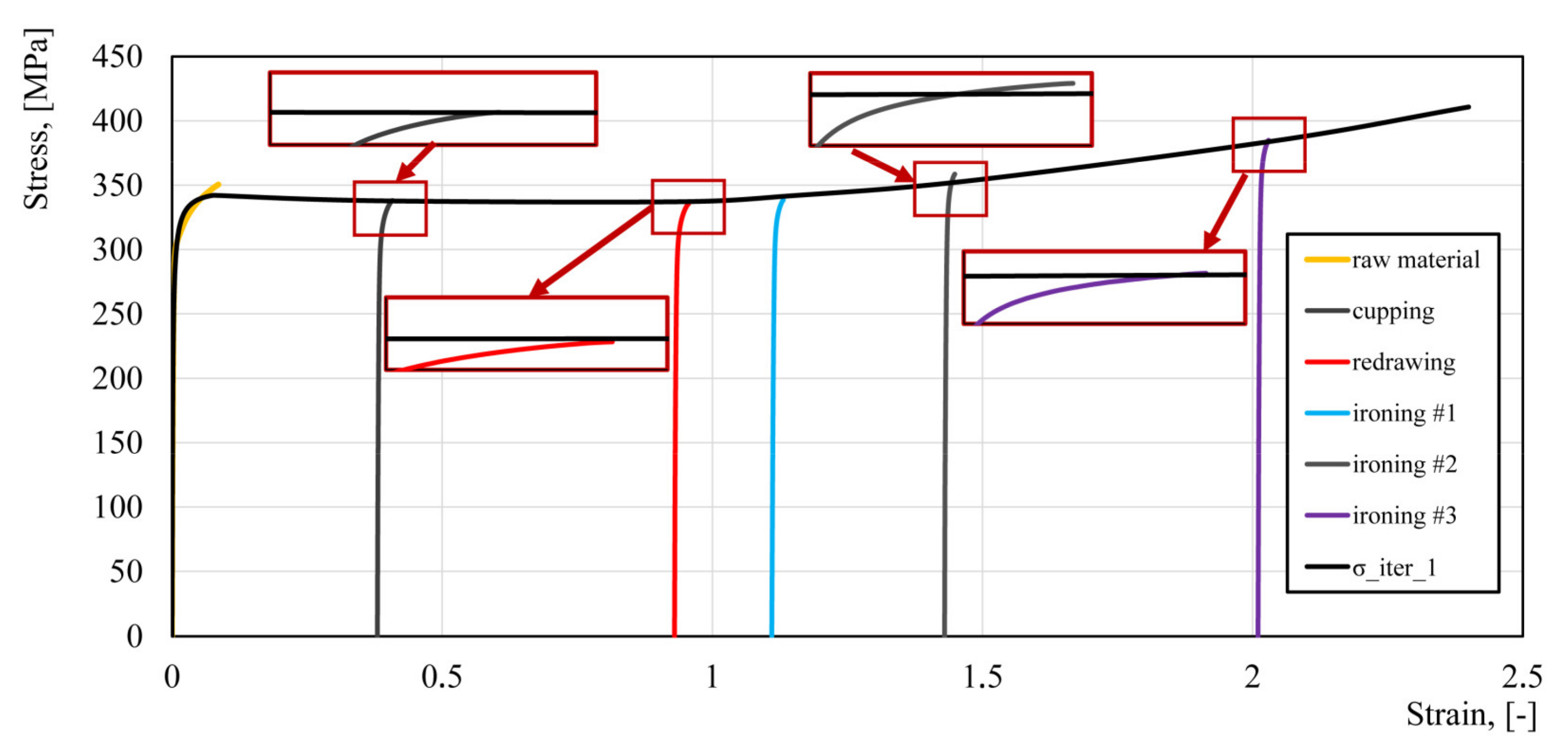 Materials 14 06408 g009