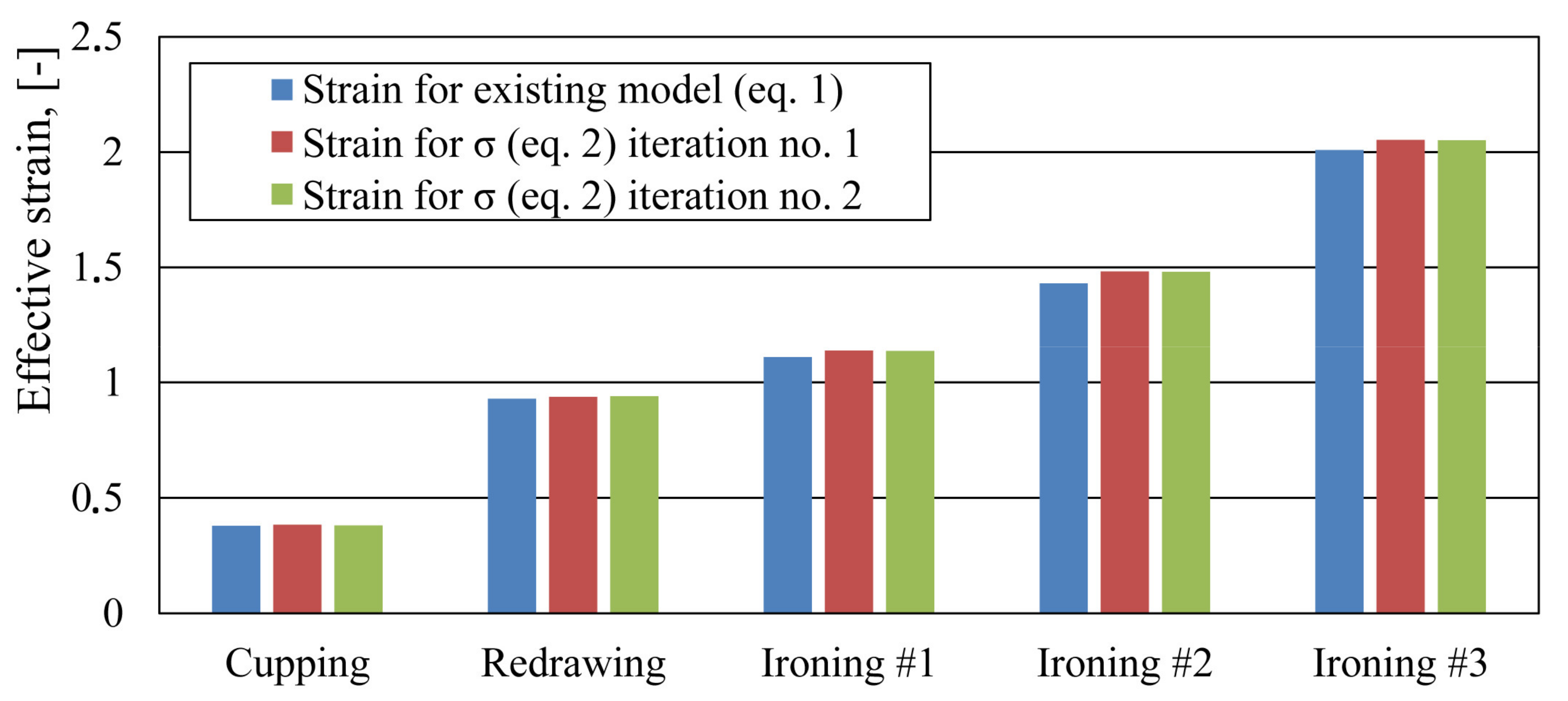 Materials 14 06408 g011
