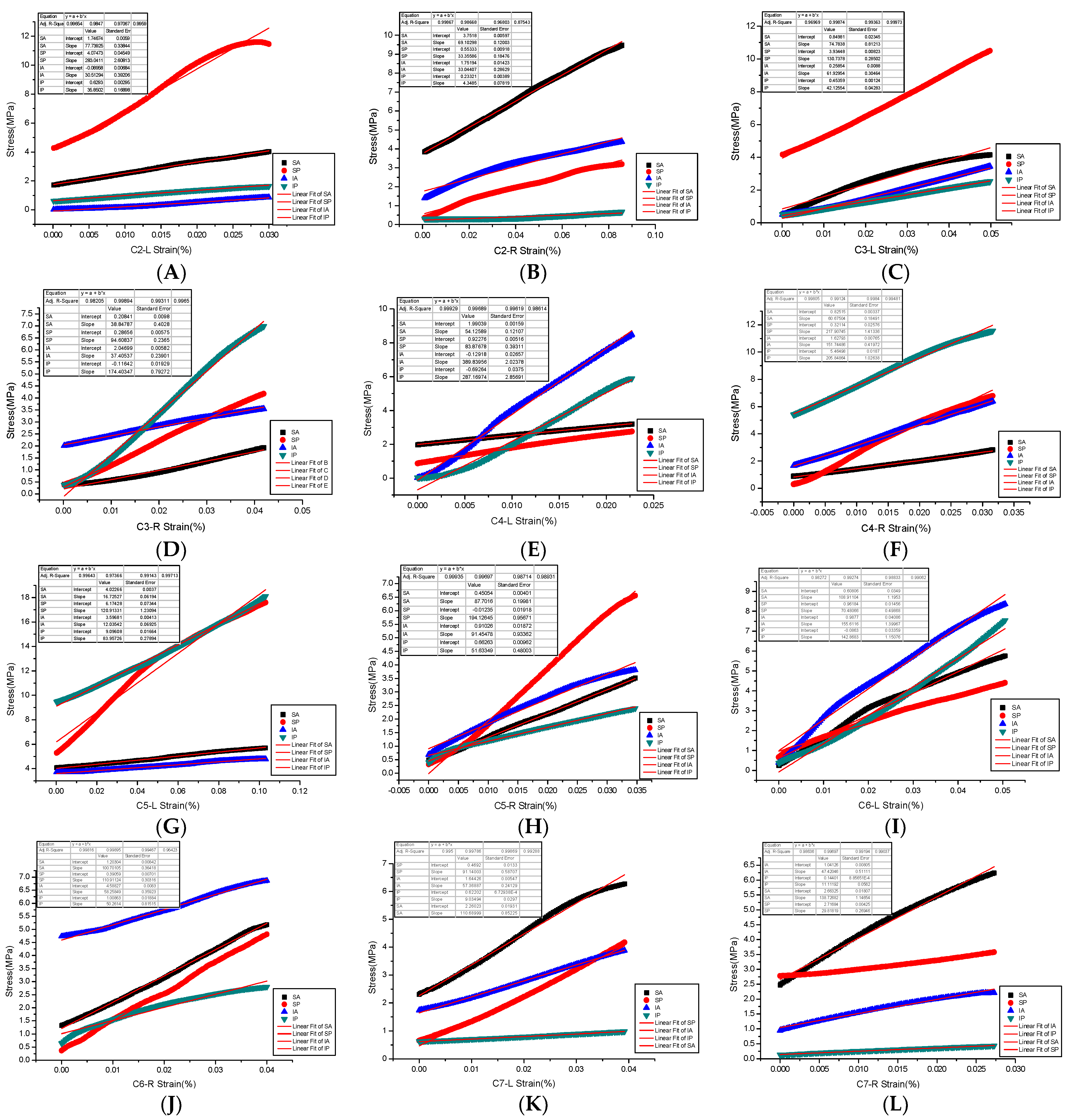 Materials 14 06409 g005