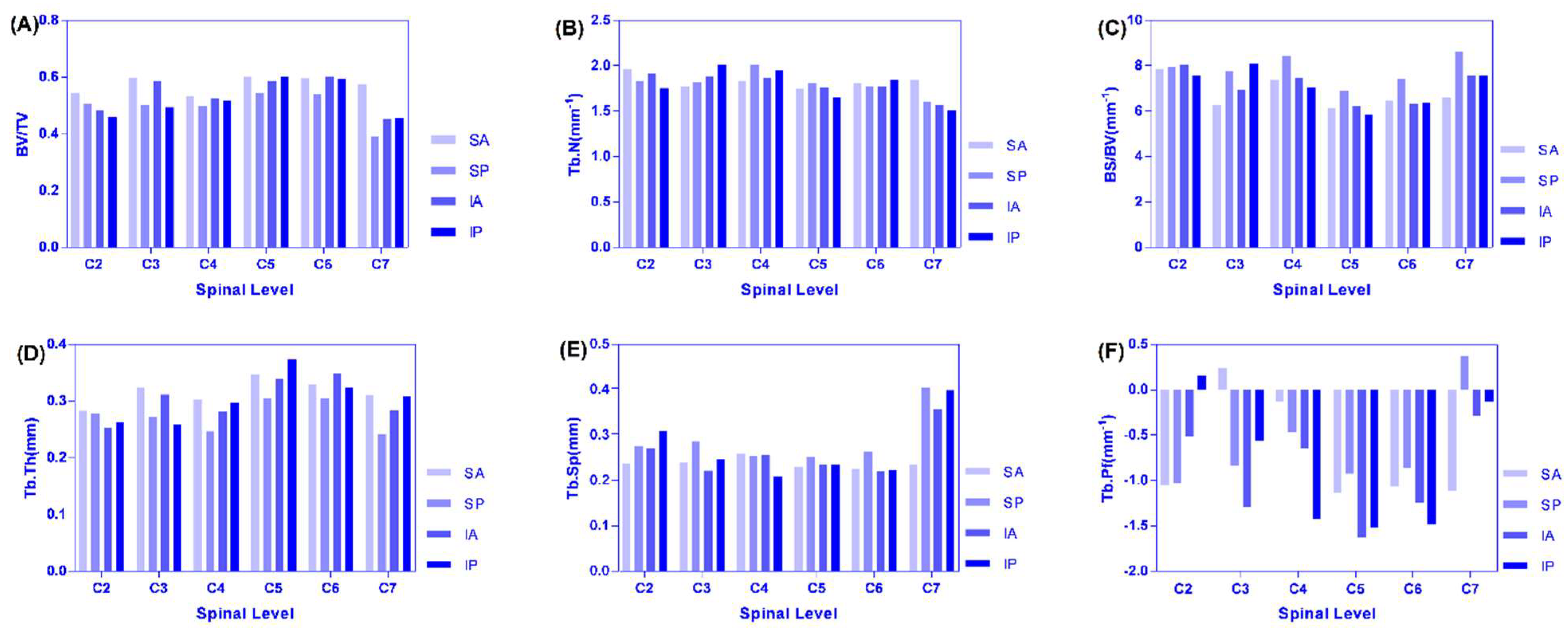 Materials 14 06409 g006