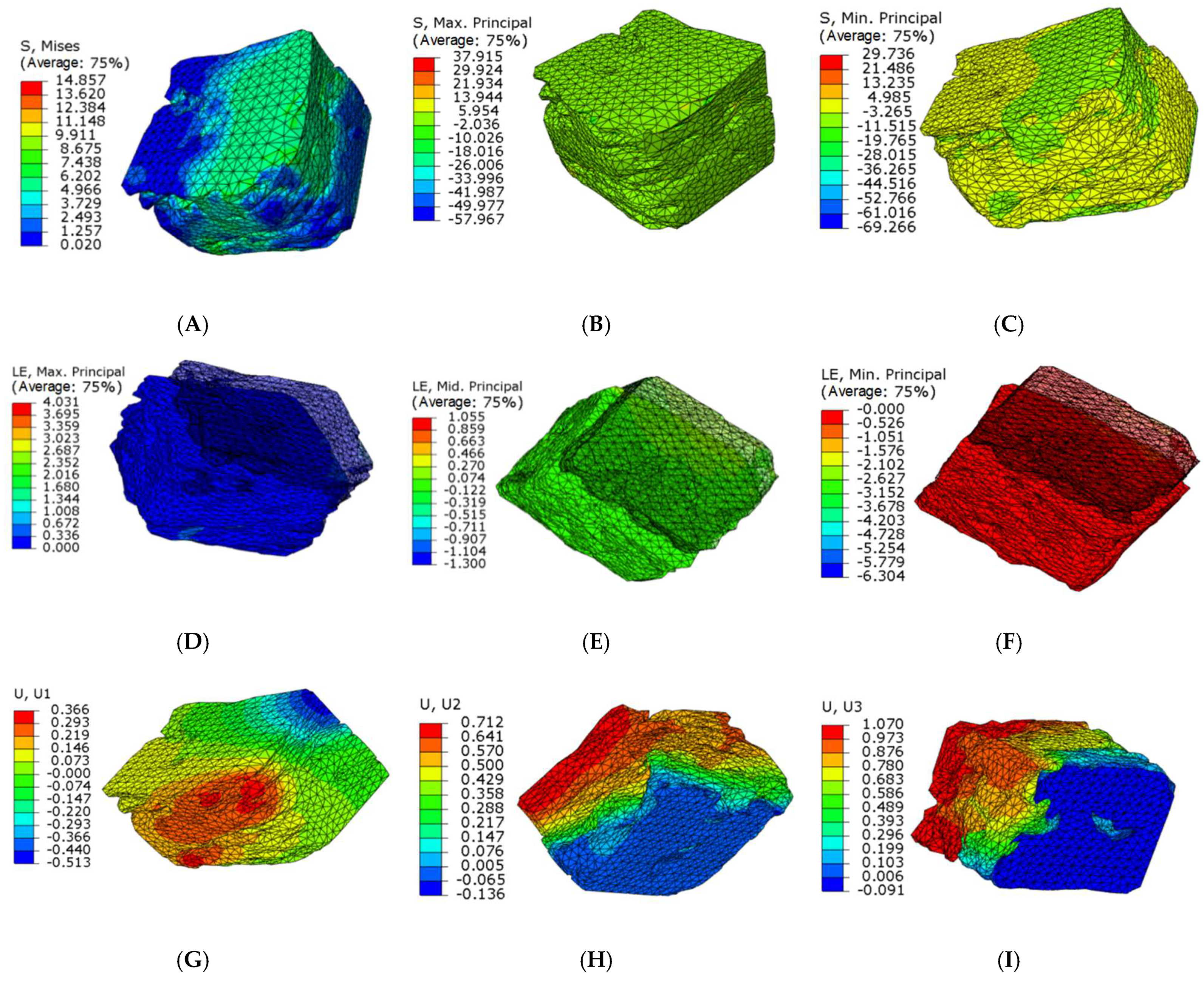 Materials 14 06409 g007