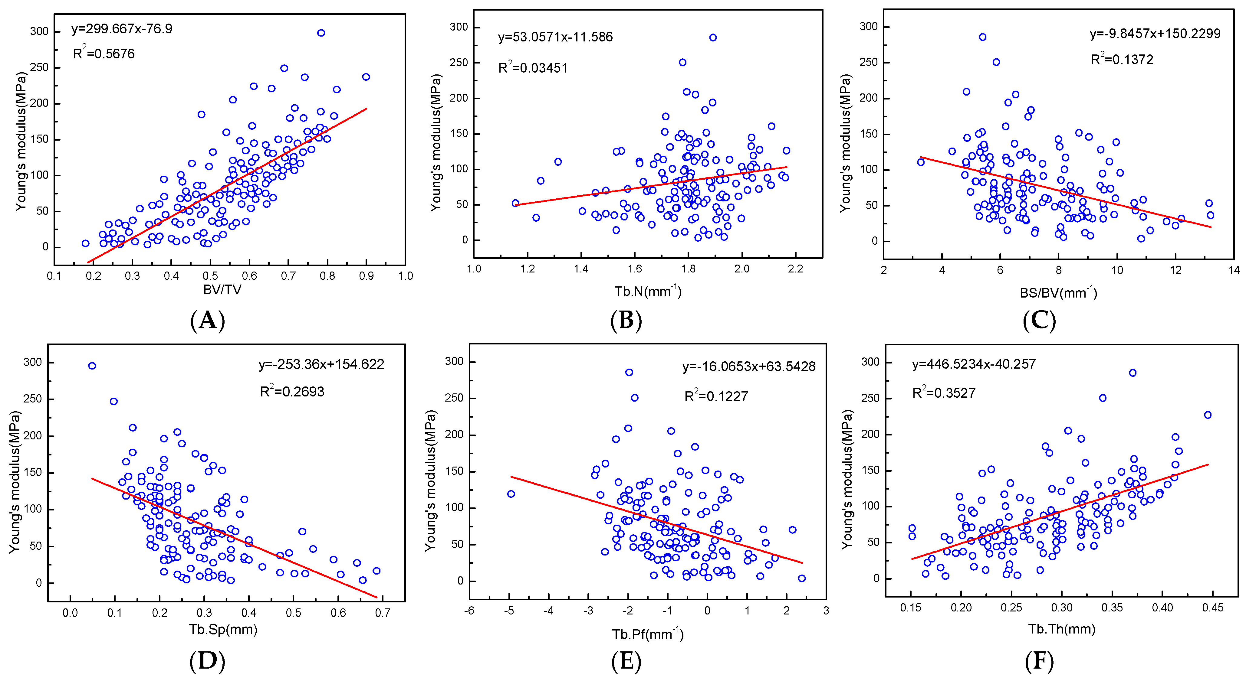 Materials 14 06409 g009