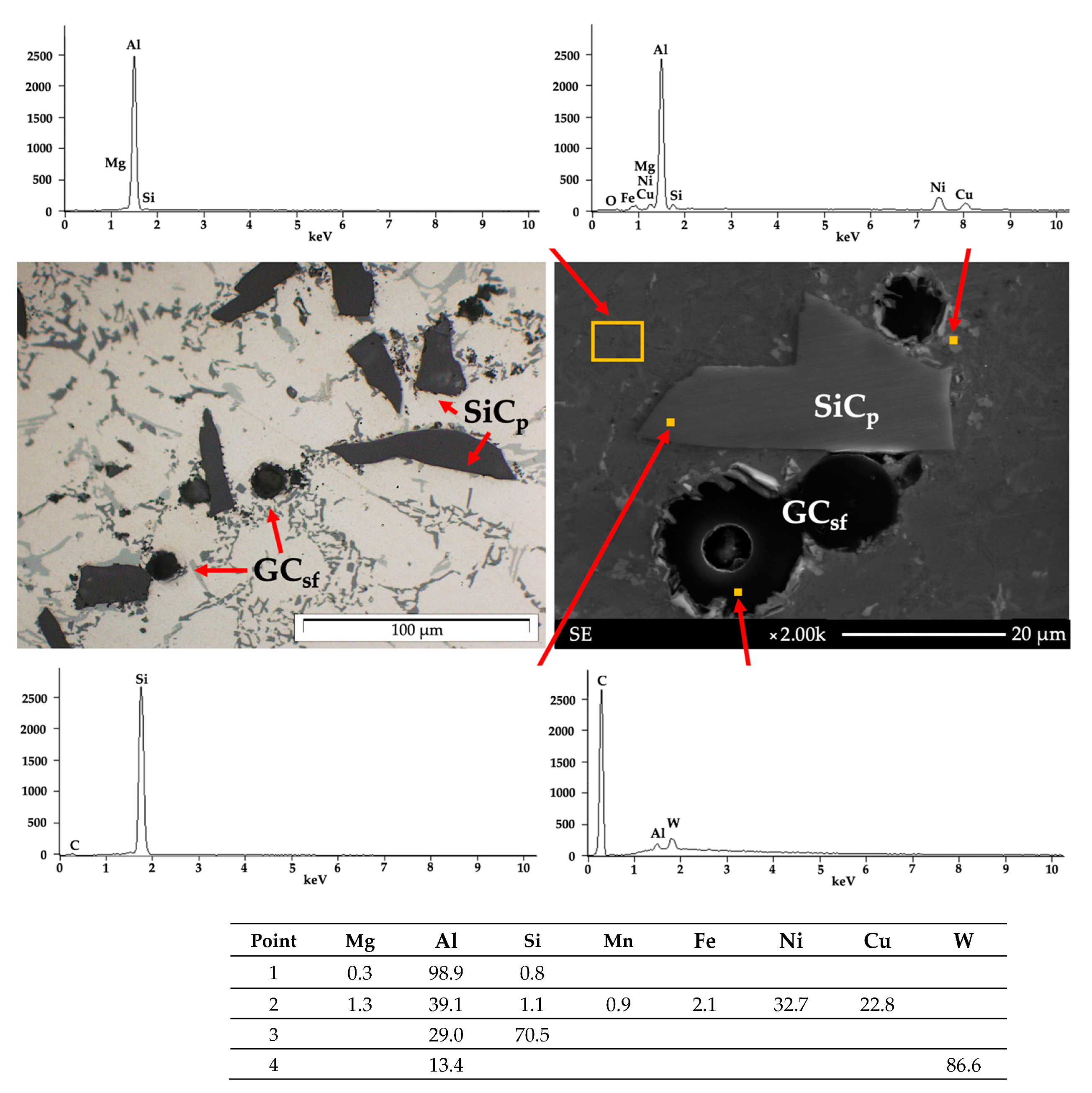 Materials 14 06410 g004