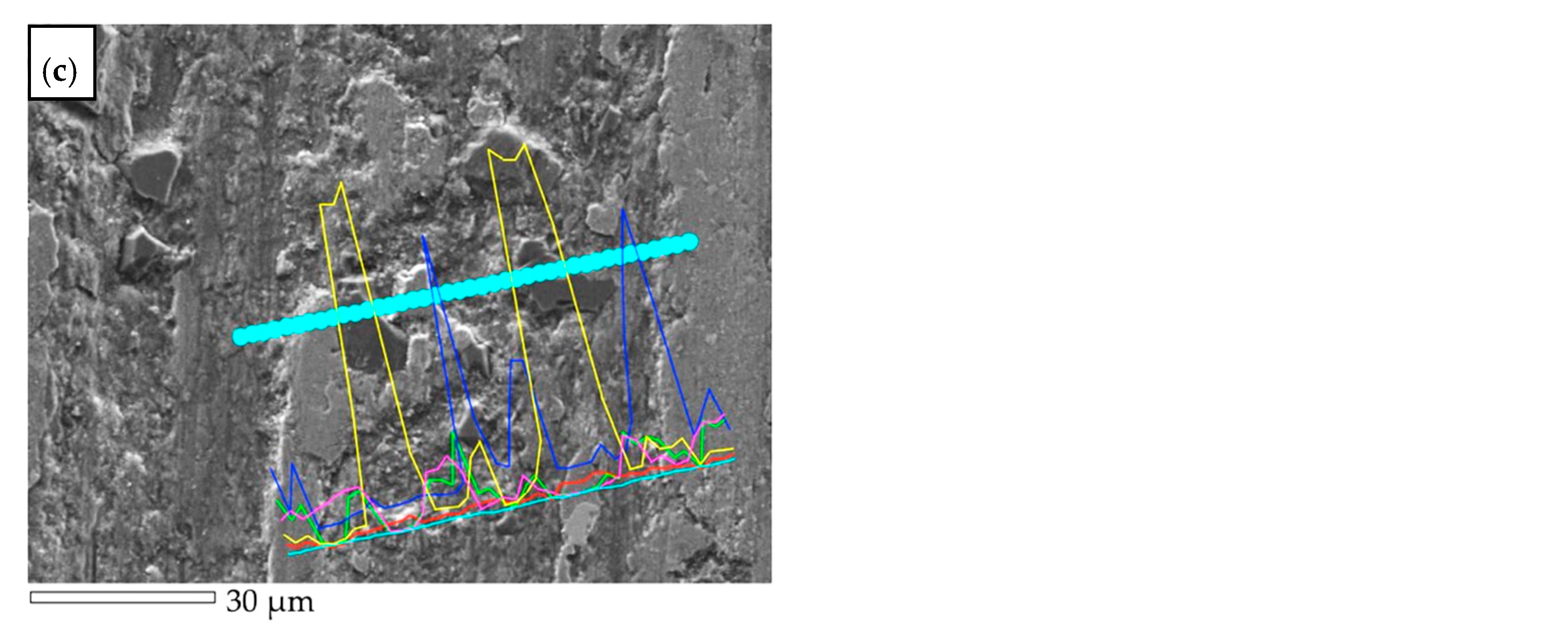 Materials 14 06410 g010b