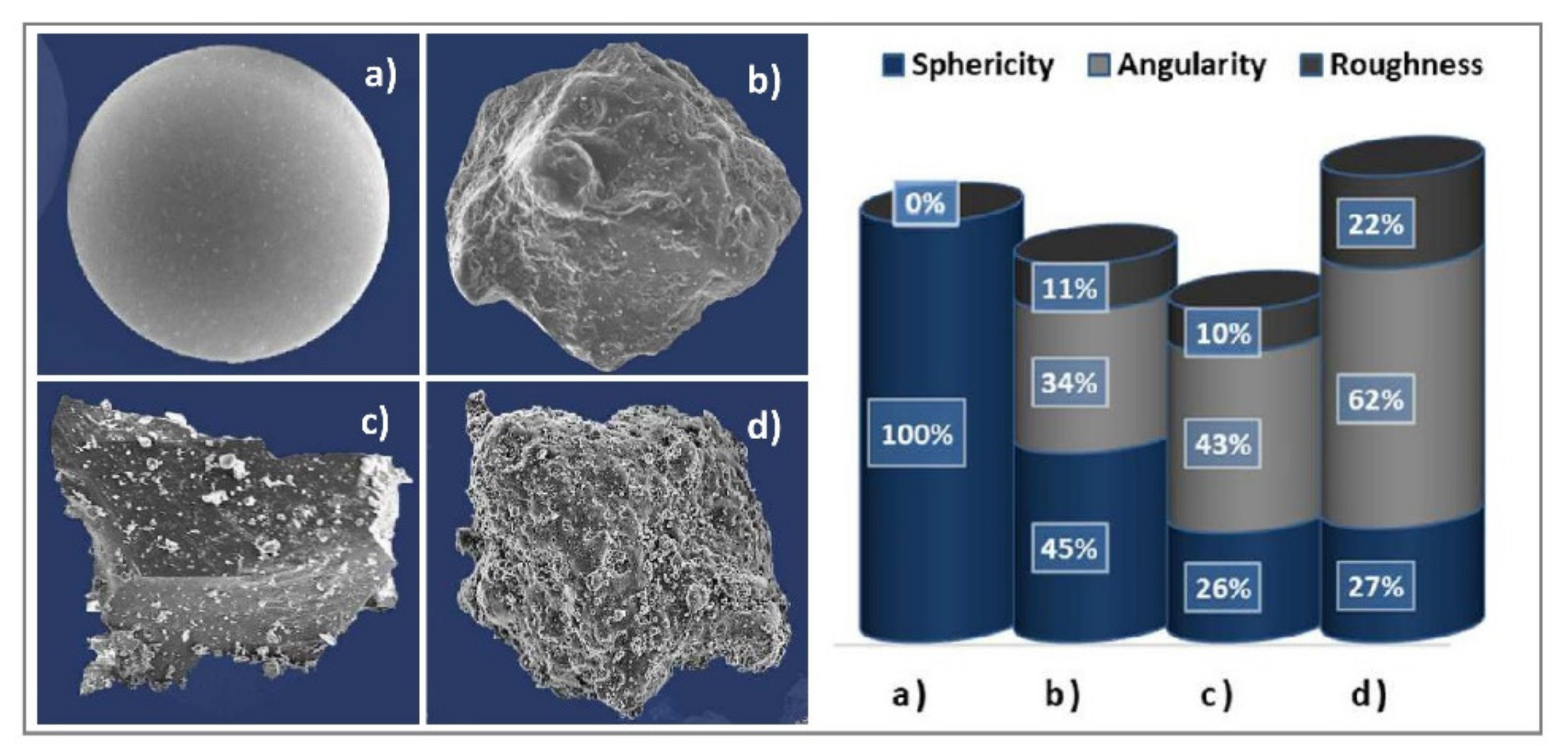 Materials 14 06411 g001