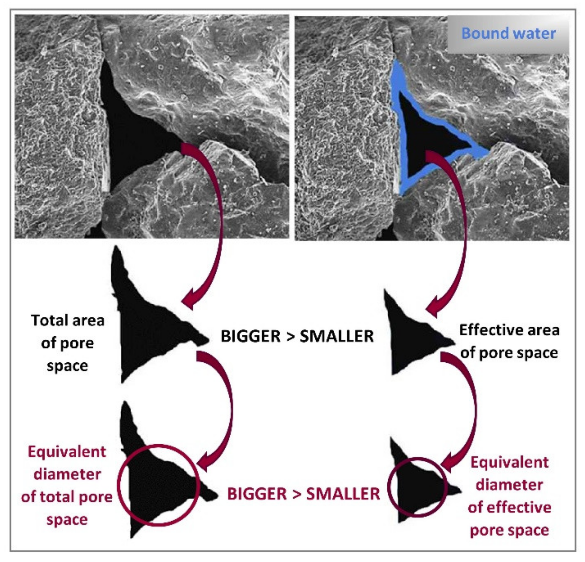 Materials 14 06411 g002