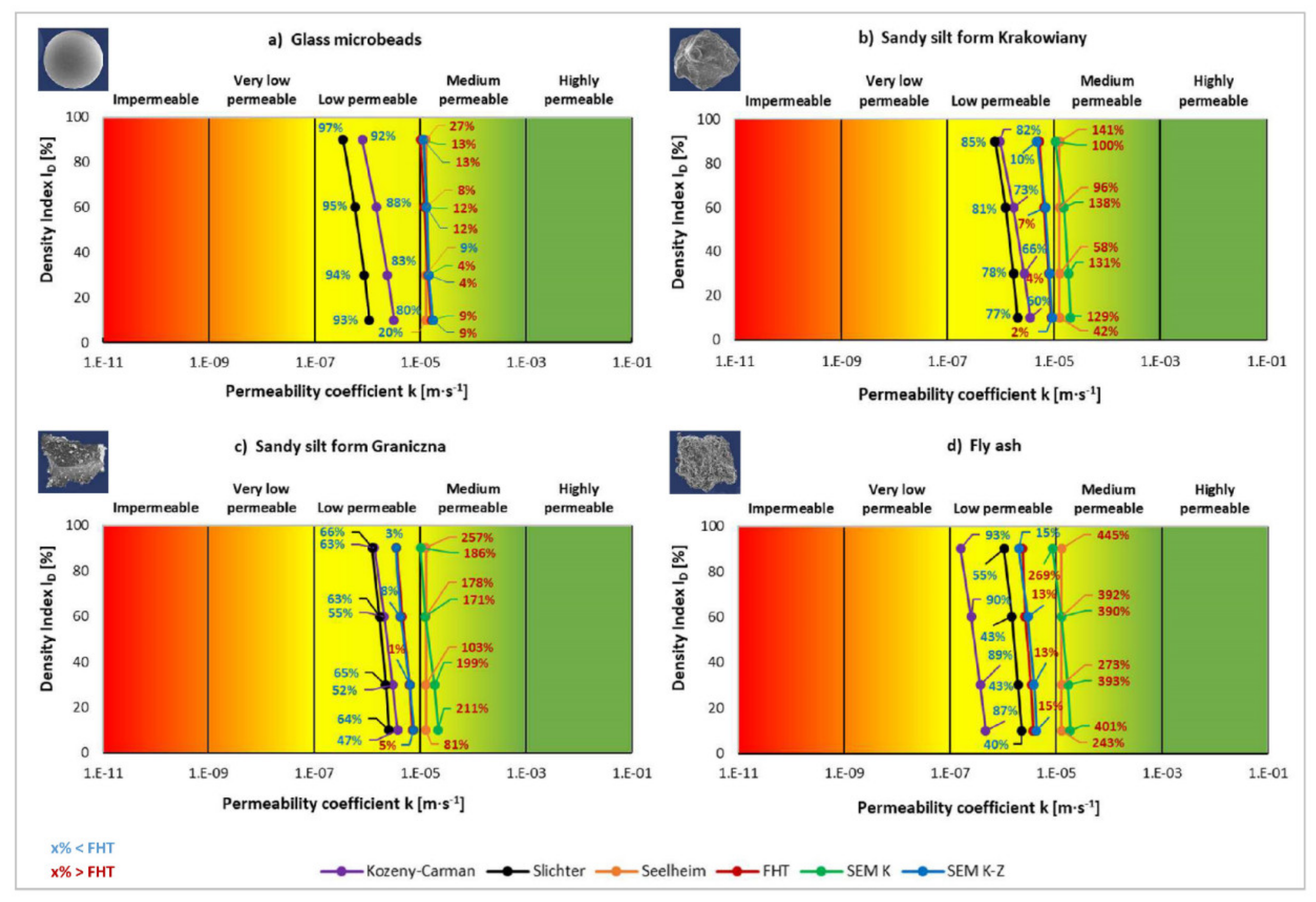 Materials 14 06411 g009