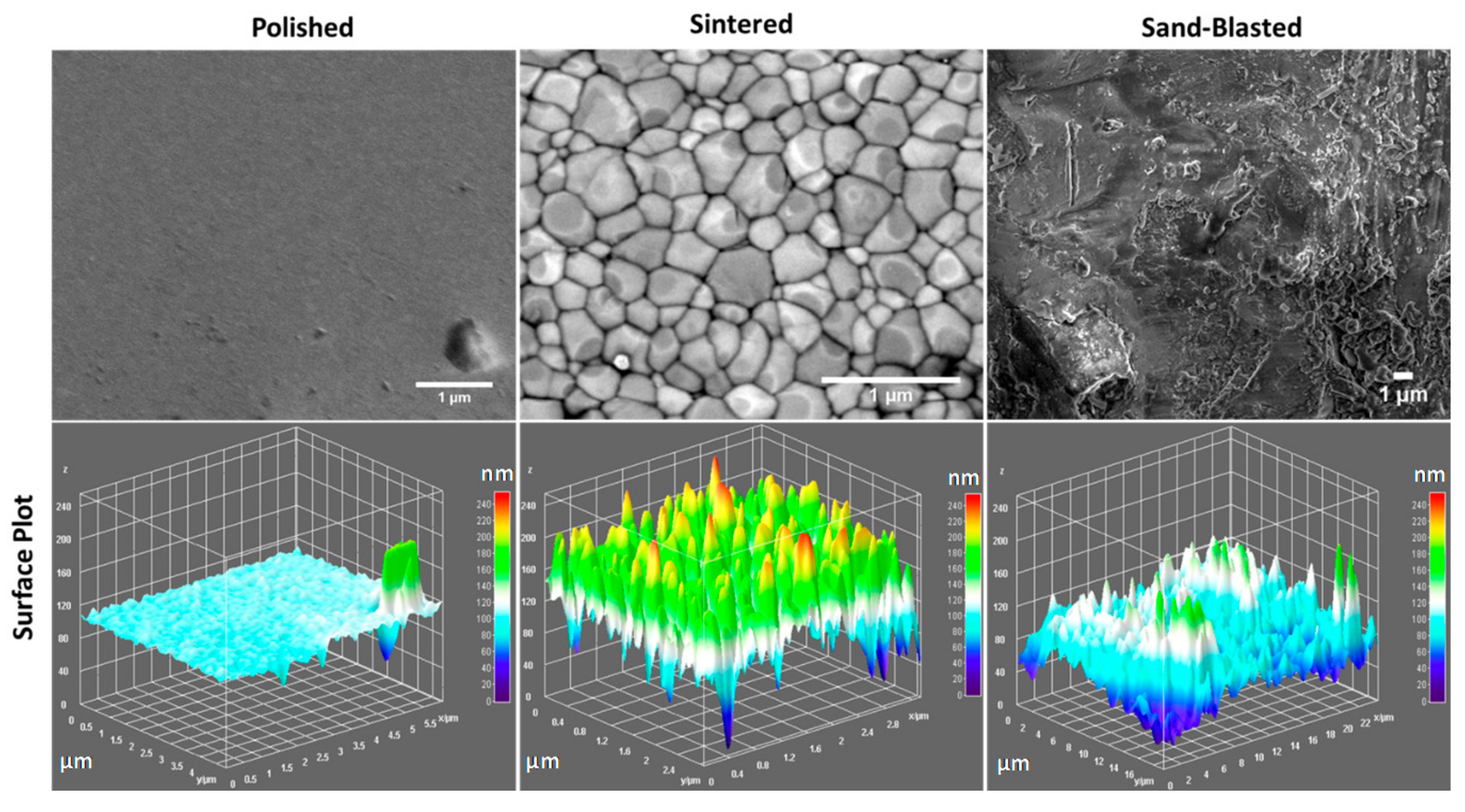 Materials 14 06412 g001 Materials 14 06412 g001