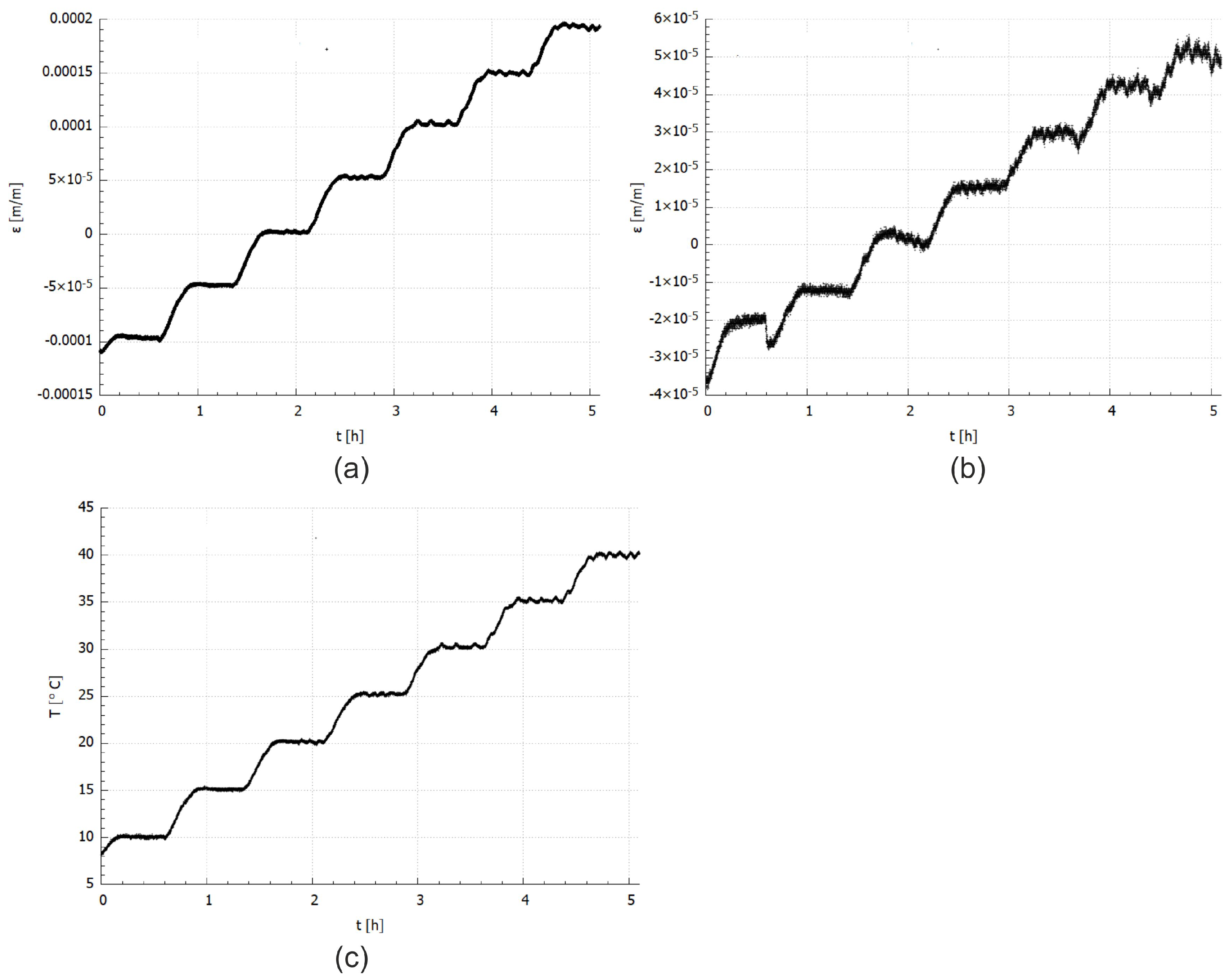 Materials 14 06413 g004