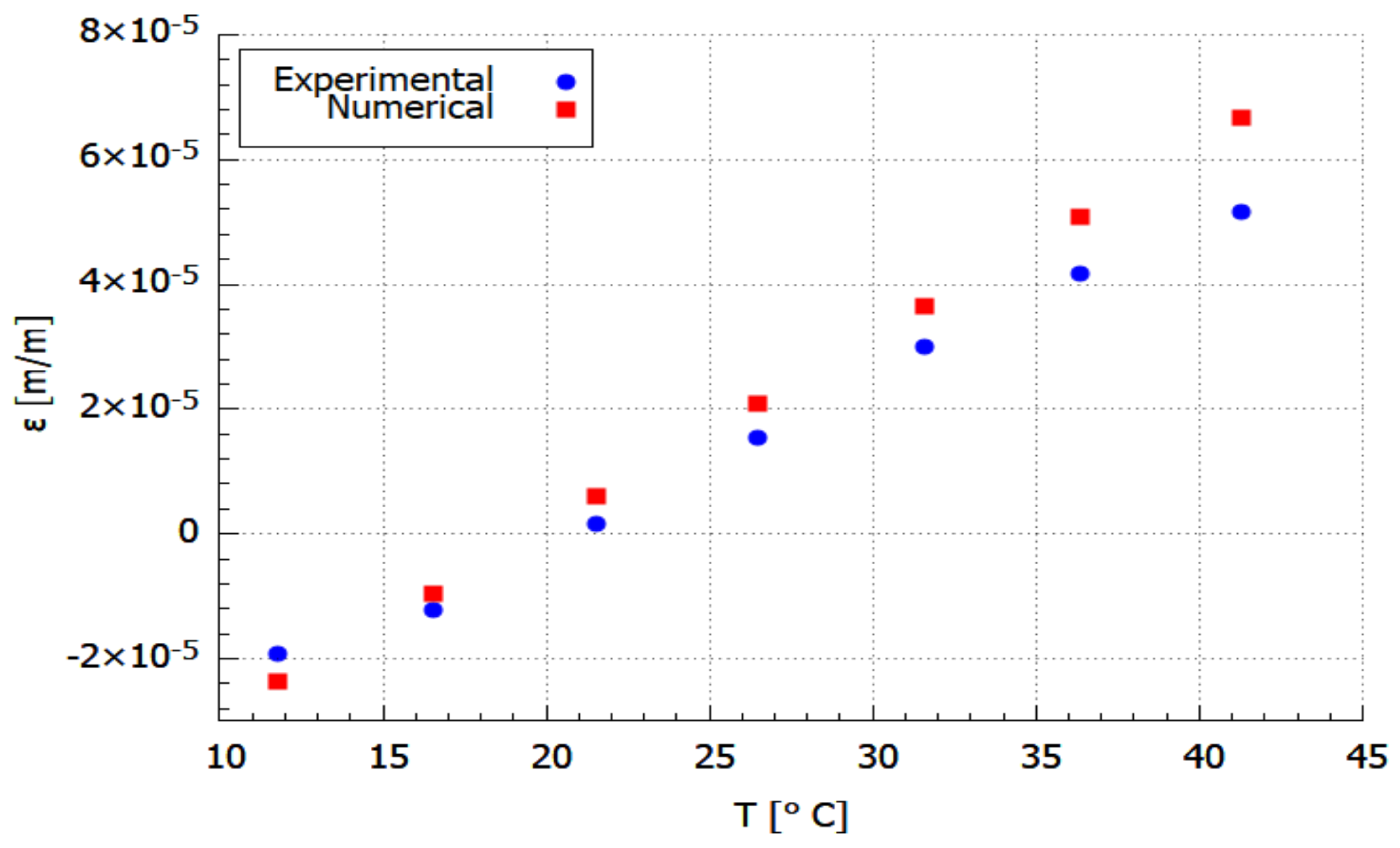 Materials 14 06413 g006