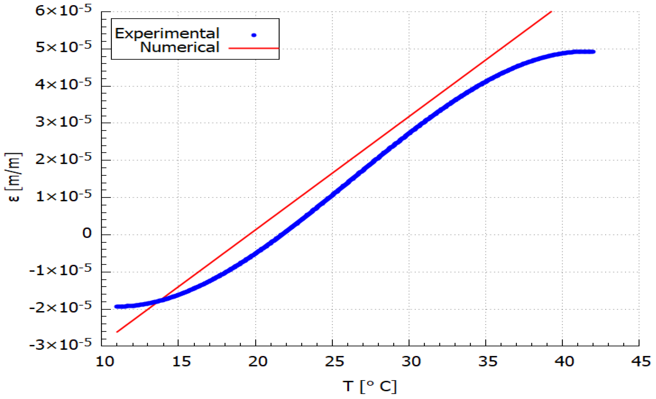 Materials 14 06413 g007