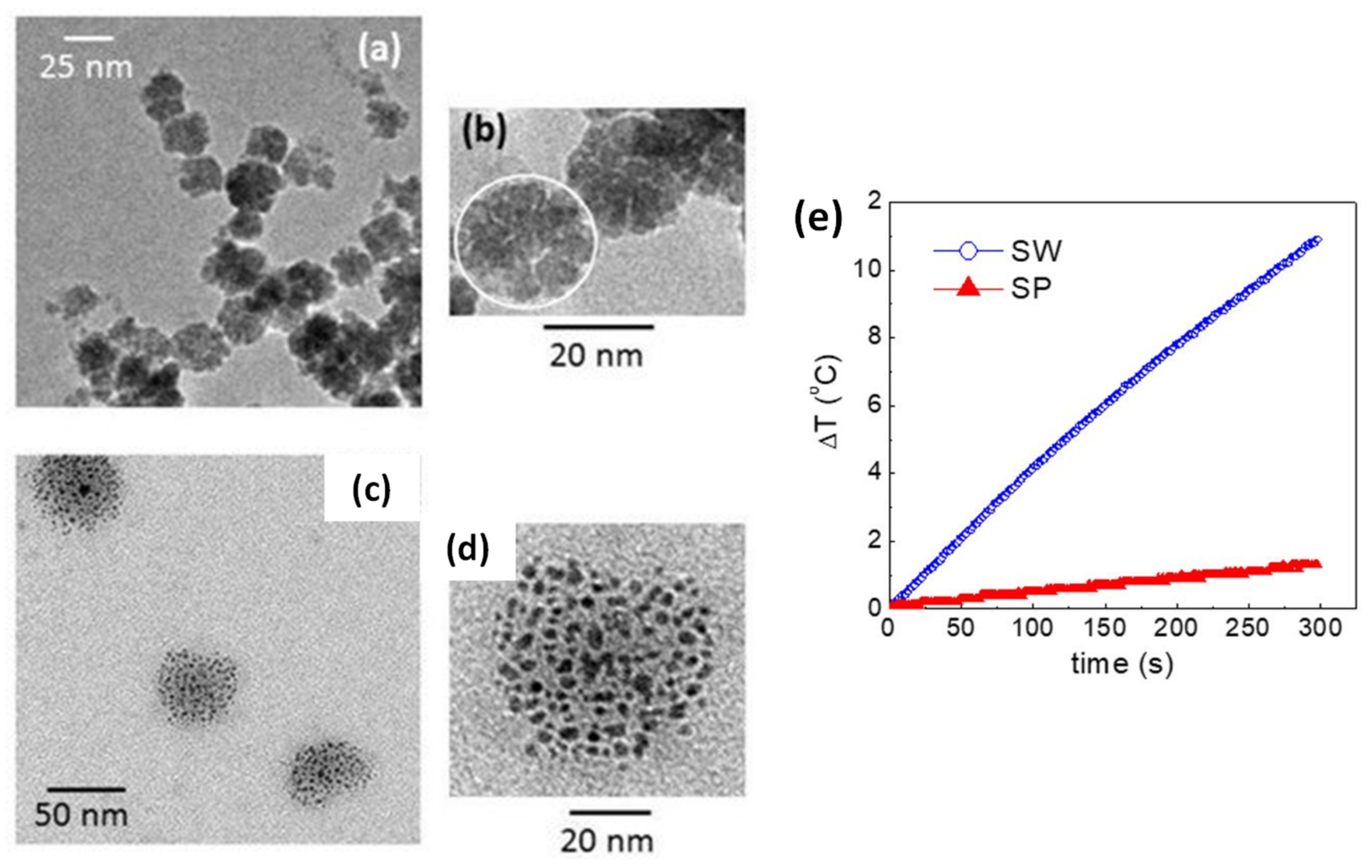 Materials 14 06416 g007 Materials 14 06416 g007