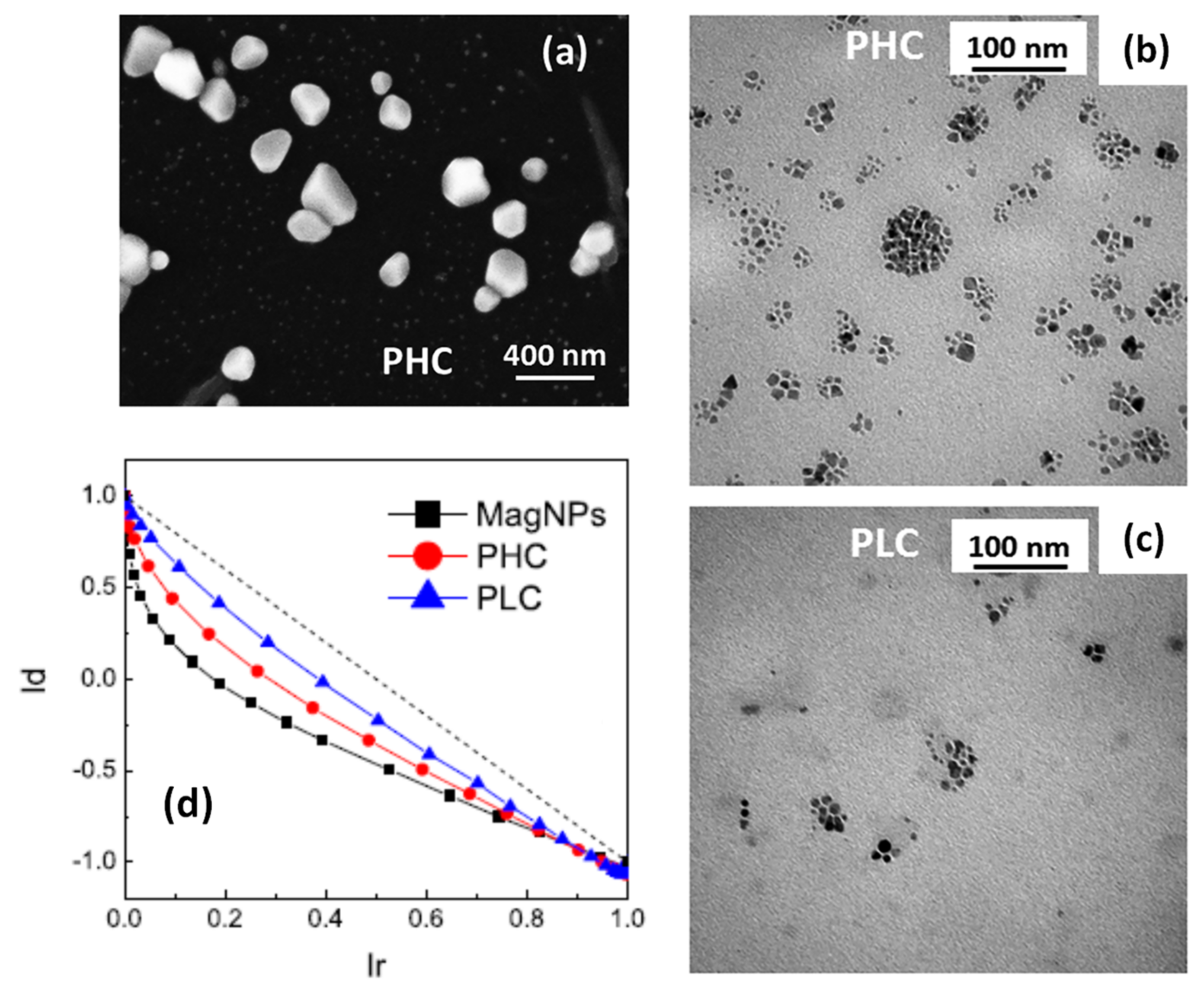 Materials 14 06416 g012 Materials 14 06416 g012