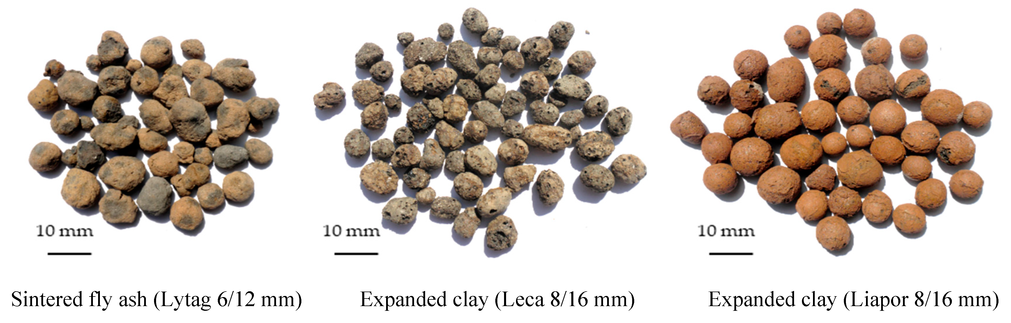 Materials 14 06417 g001