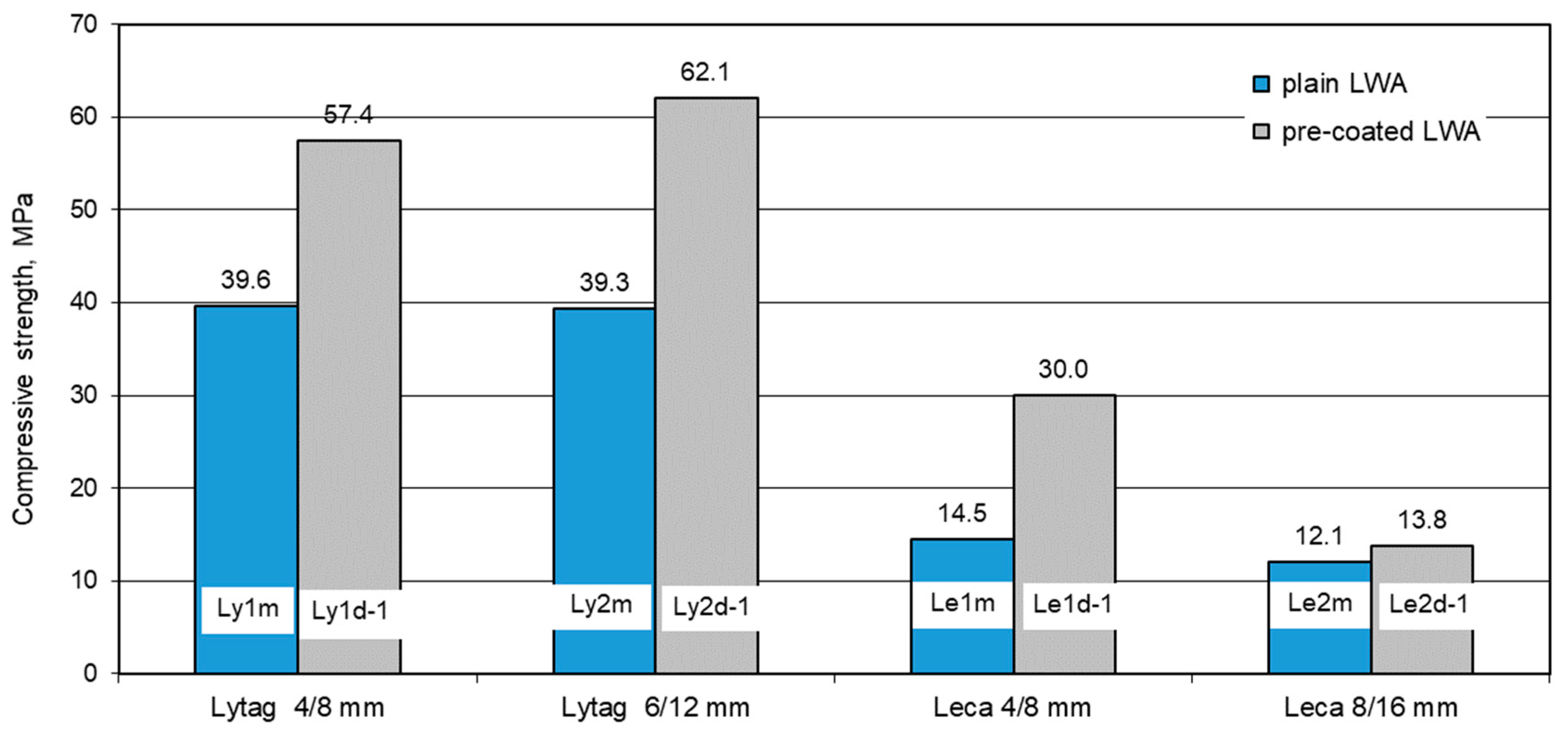 Materials 14 06417 g012