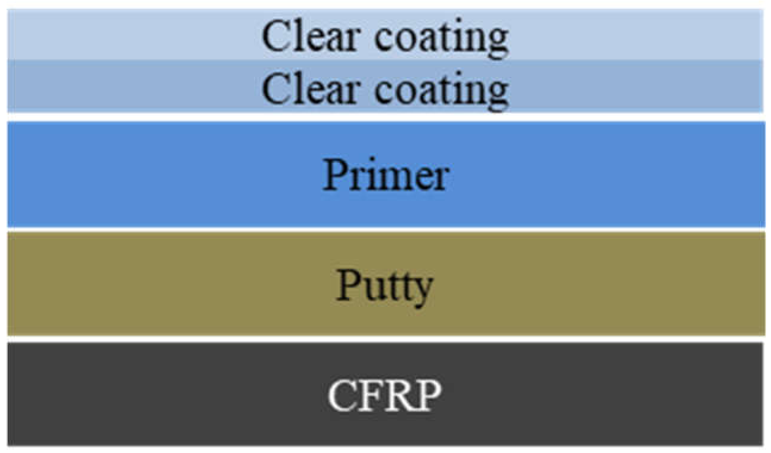 Materials 14 06419 g002