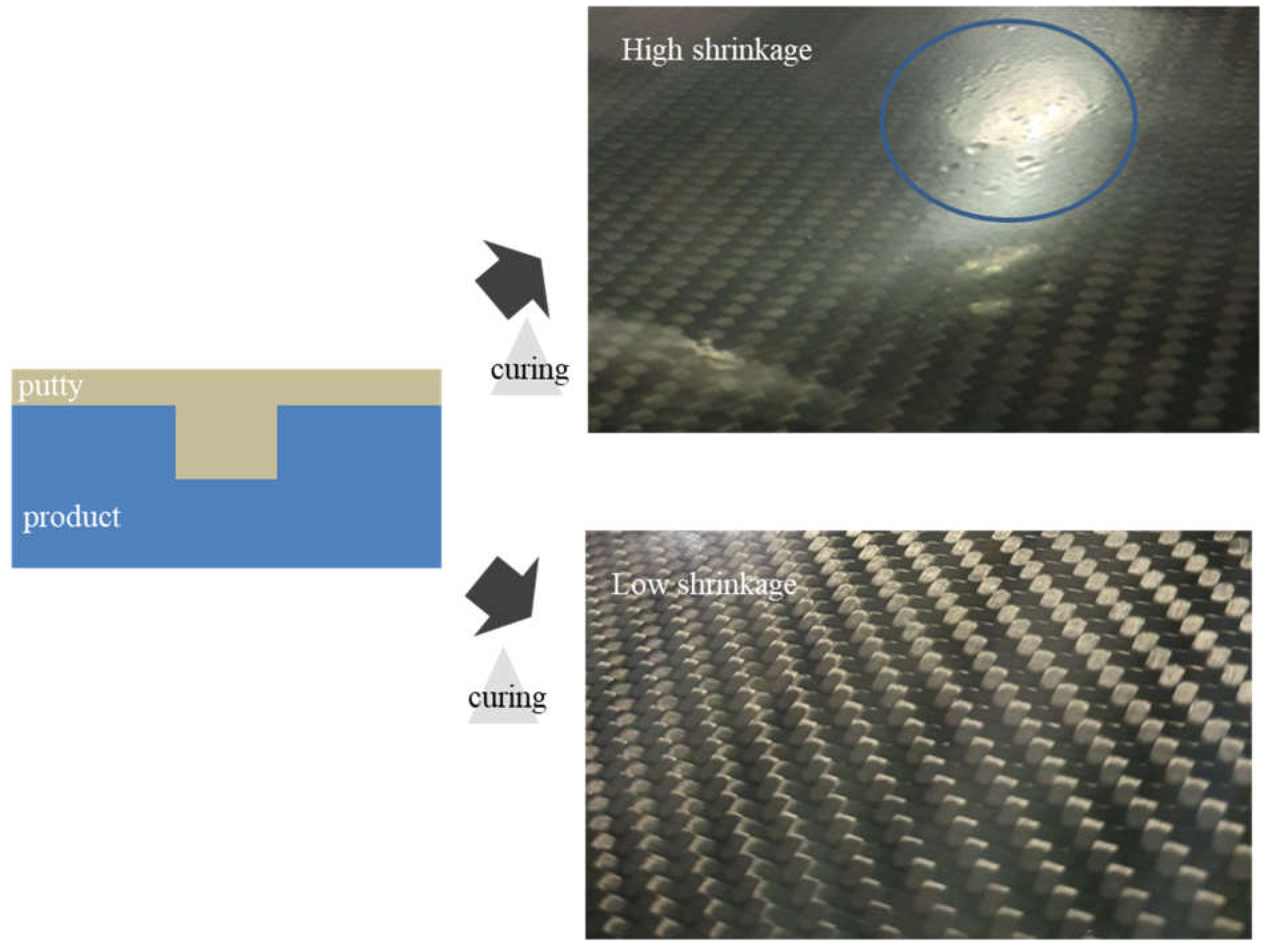 Materials 14 06419 g005