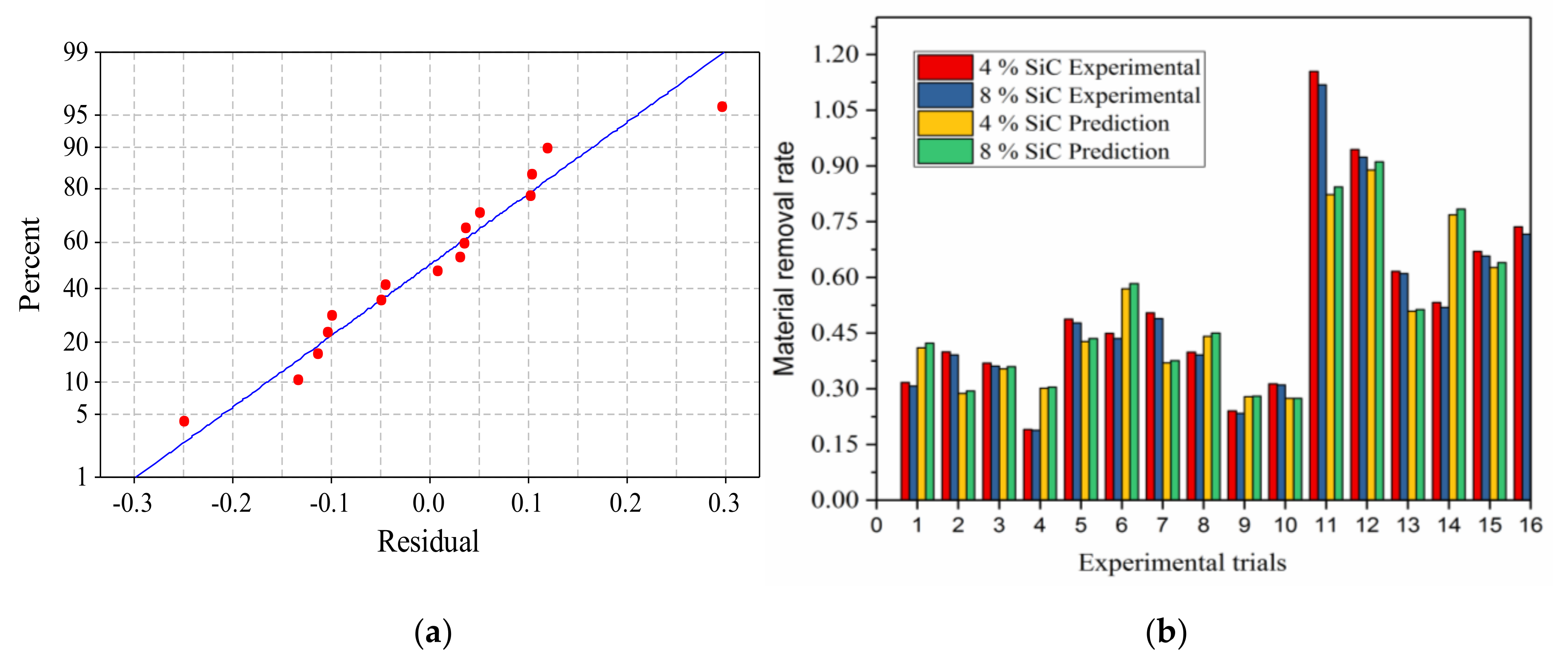 Materials 14 06420 g014