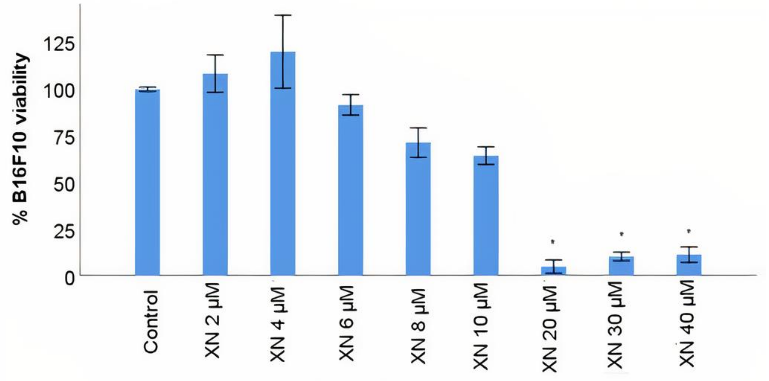 Materials 14 06421 g003