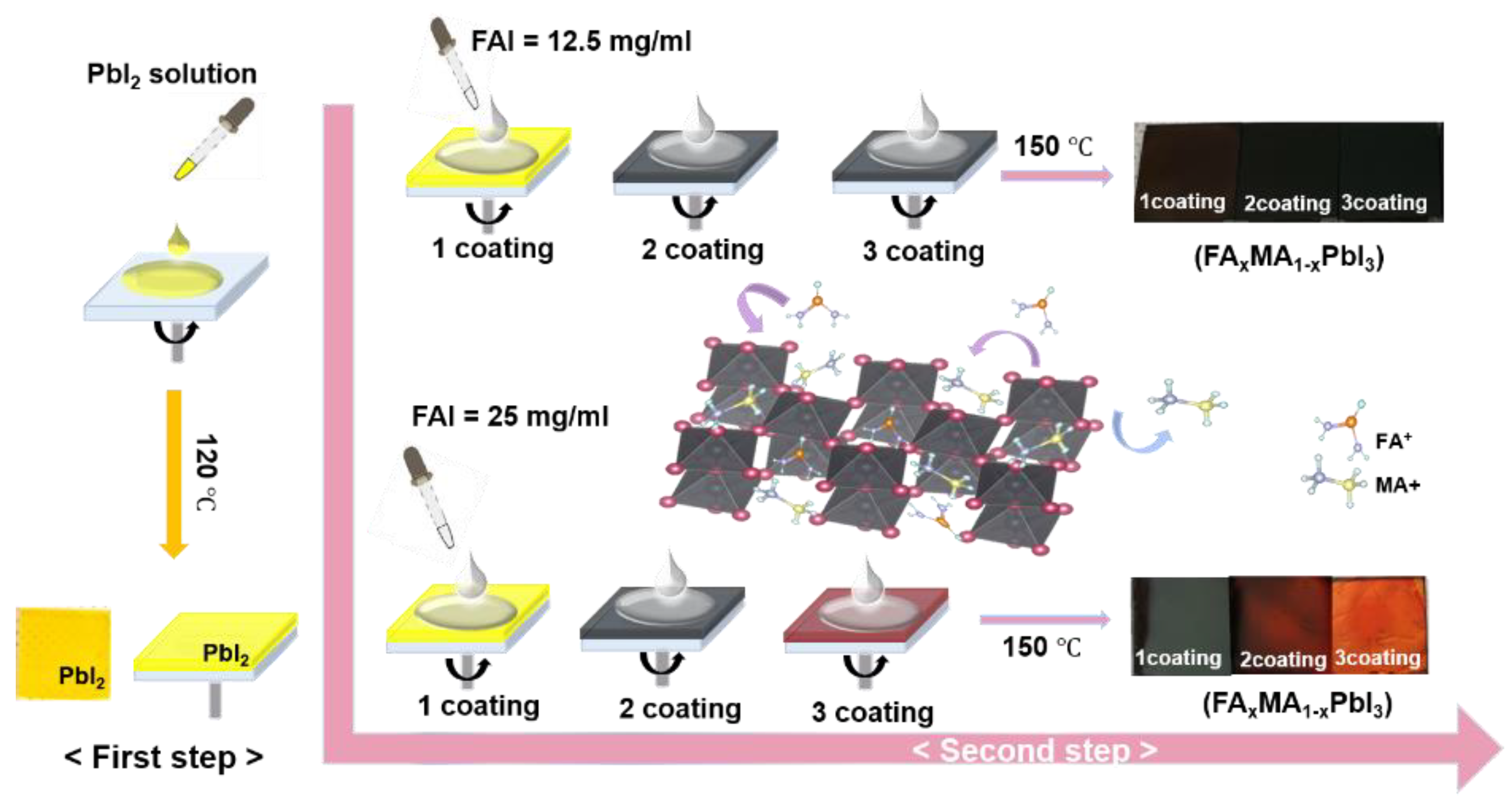 Materials 14 06422 g001