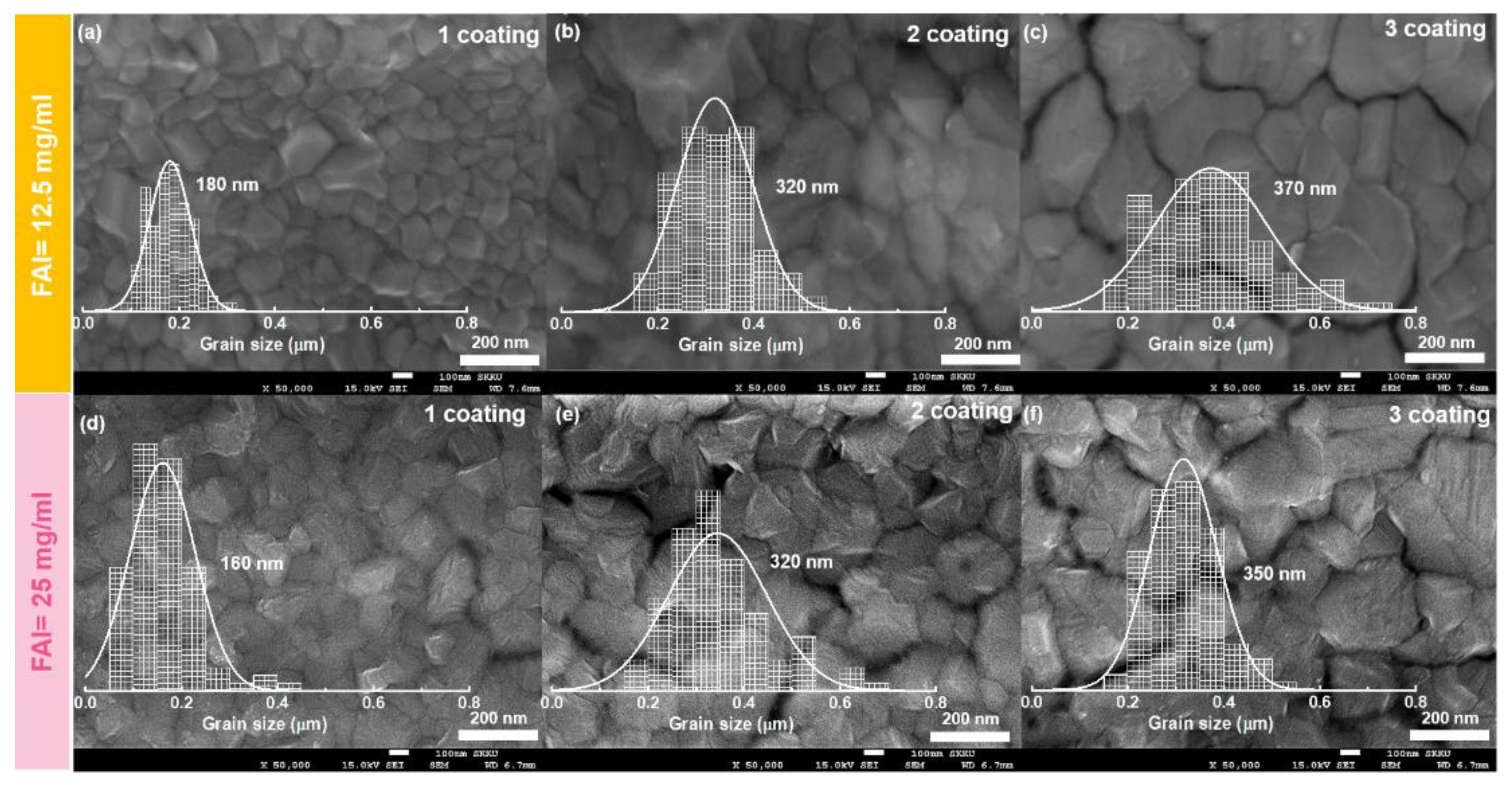 Materials 14 06422 g002