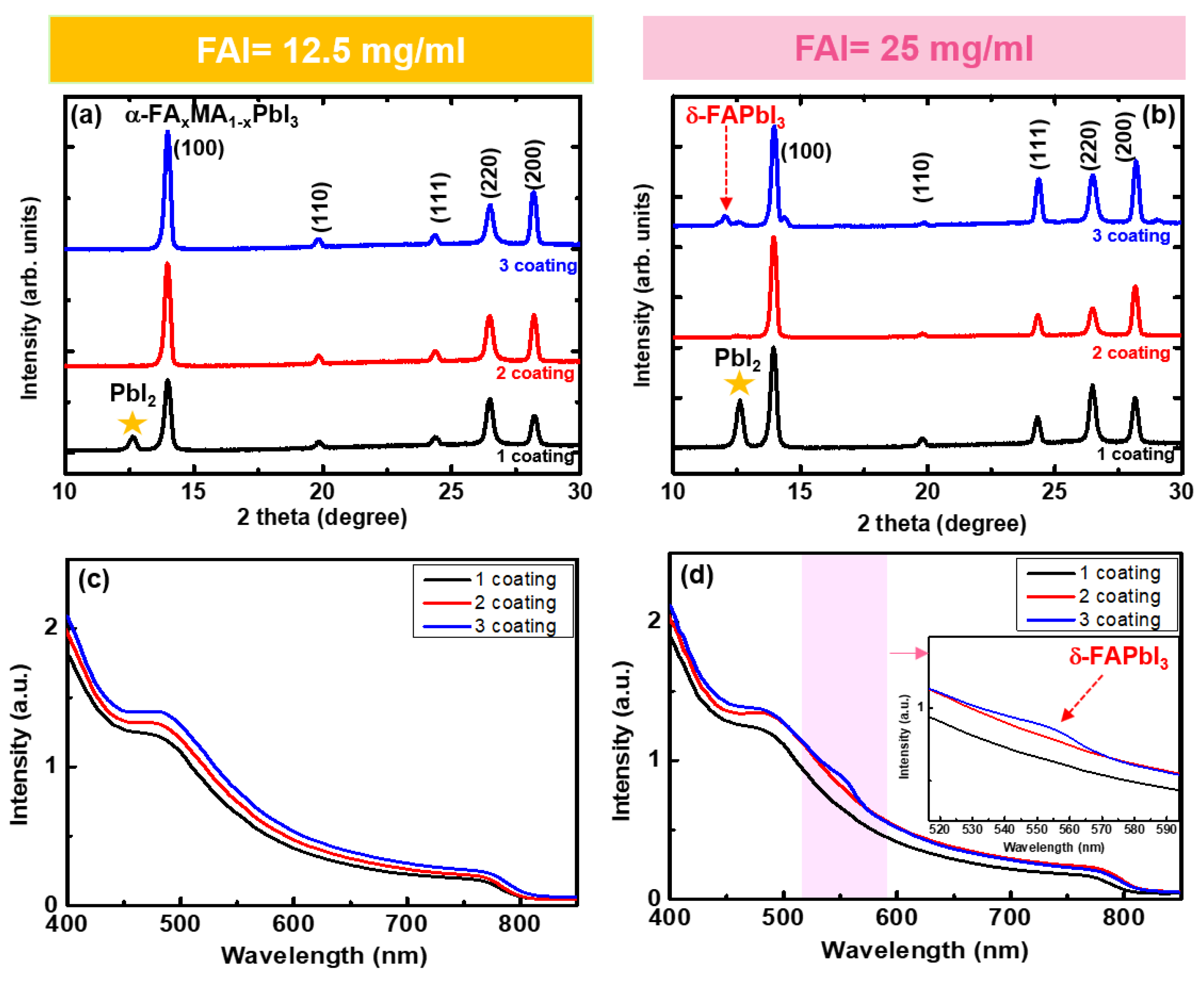 Materials 14 06422 g003