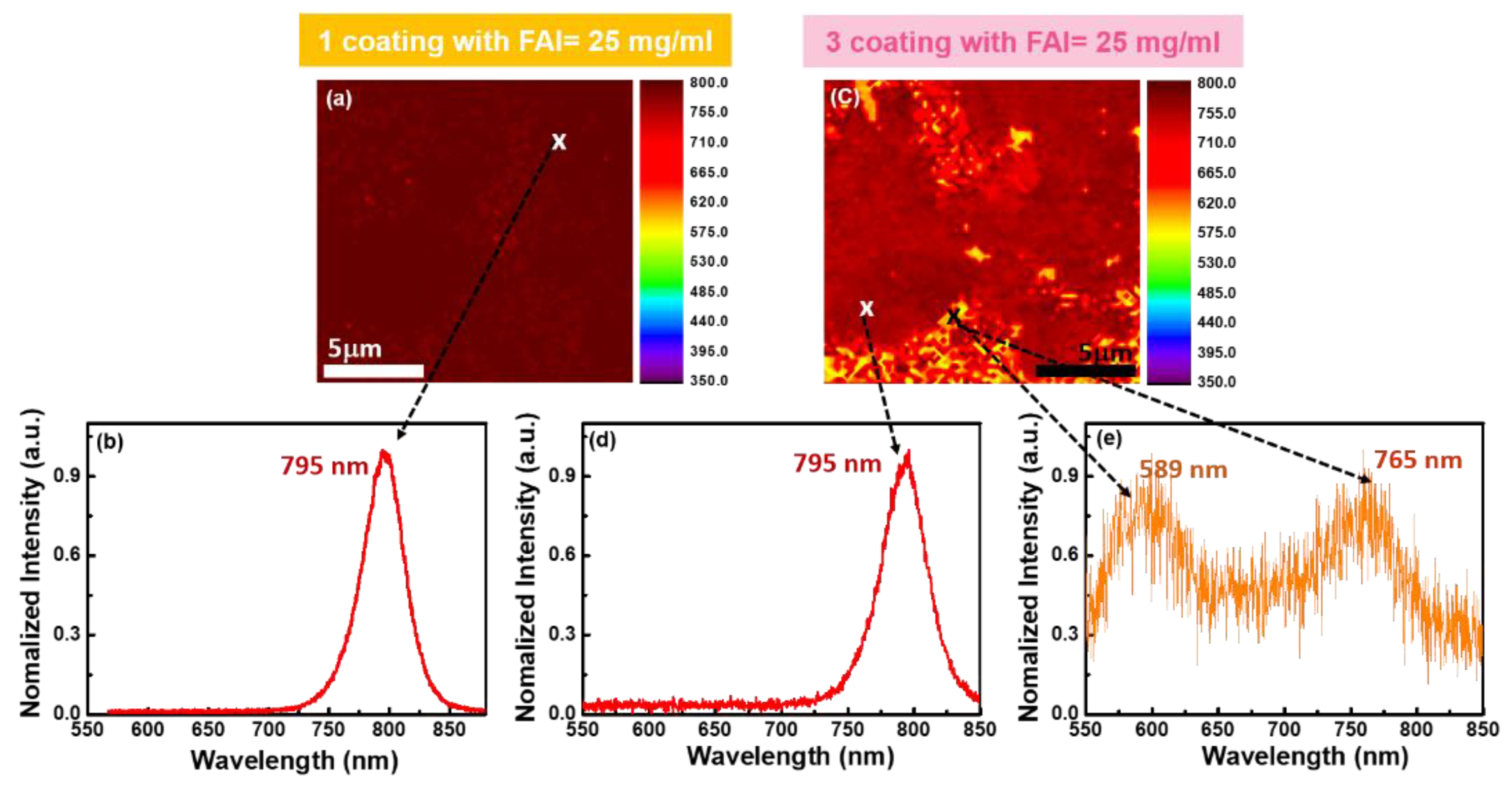 Materials 14 06422 g004