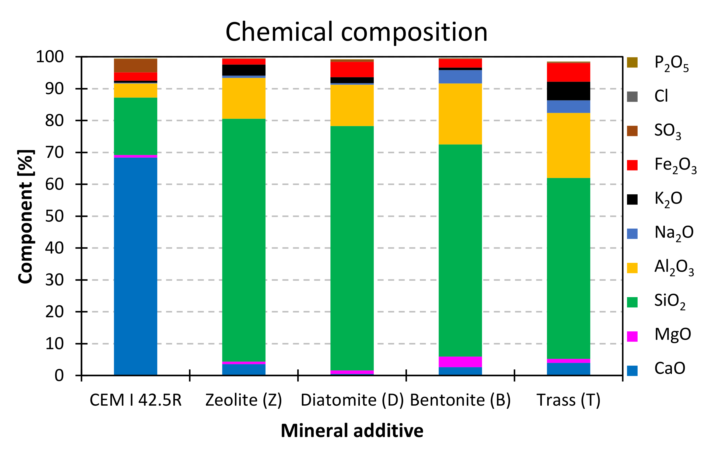 Materials 14 06423 g001