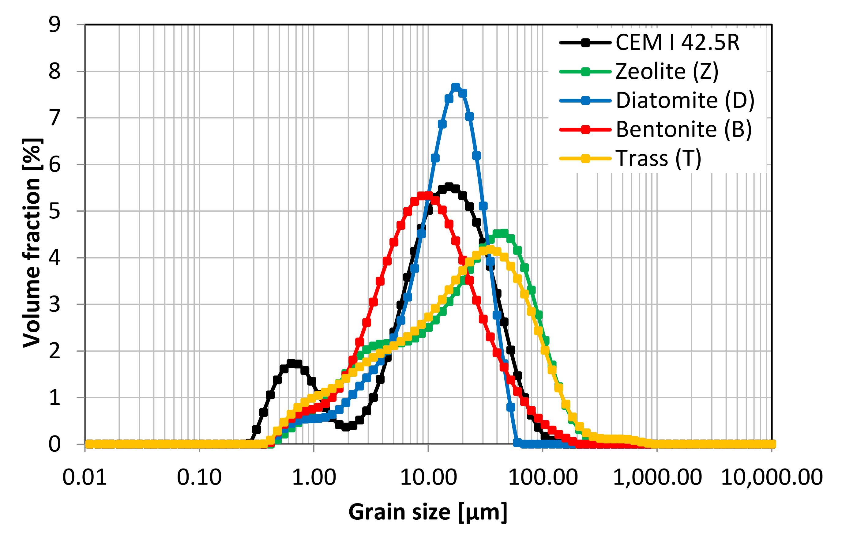 Materials 14 06423 g003