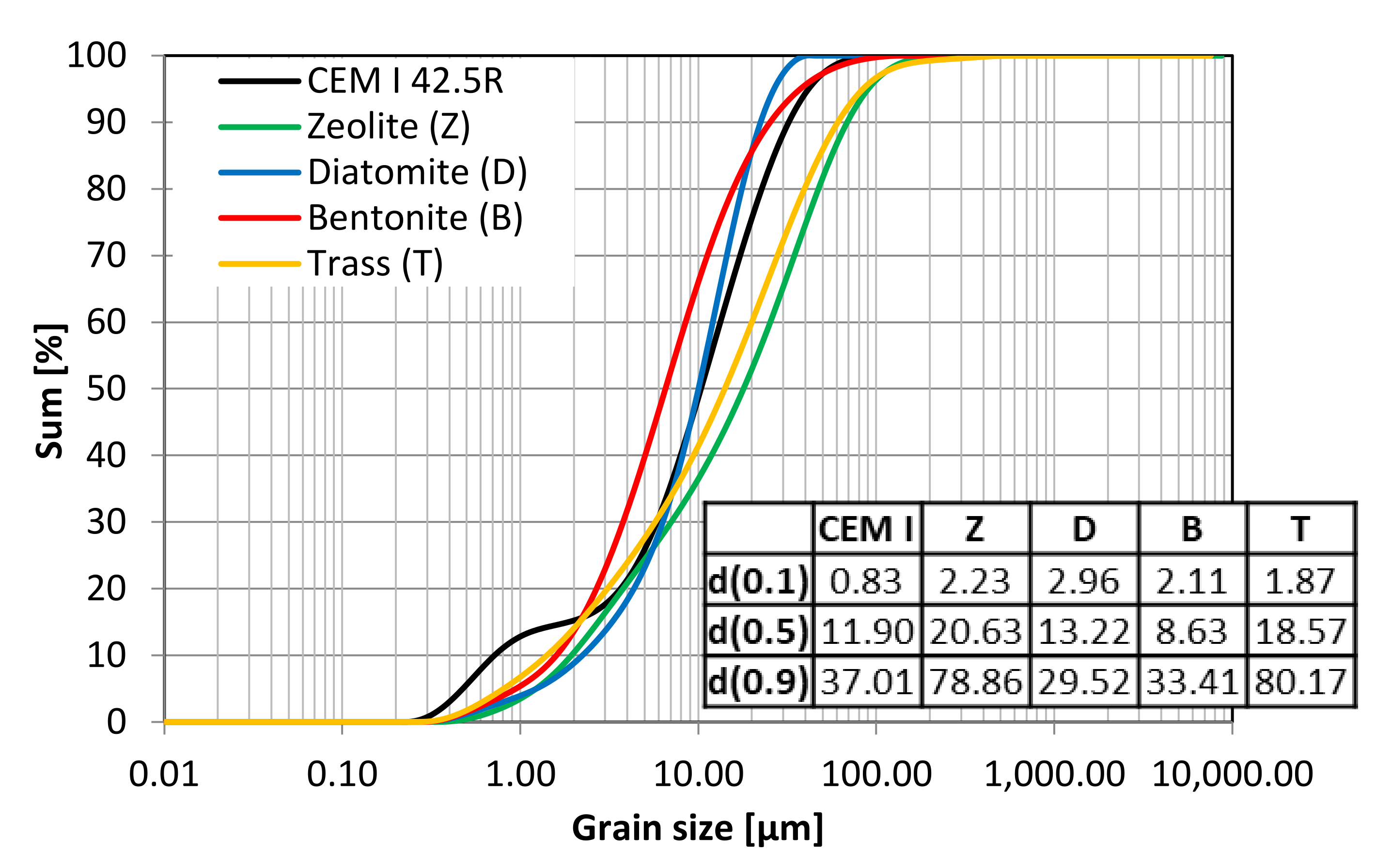 Materials 14 06423 g004