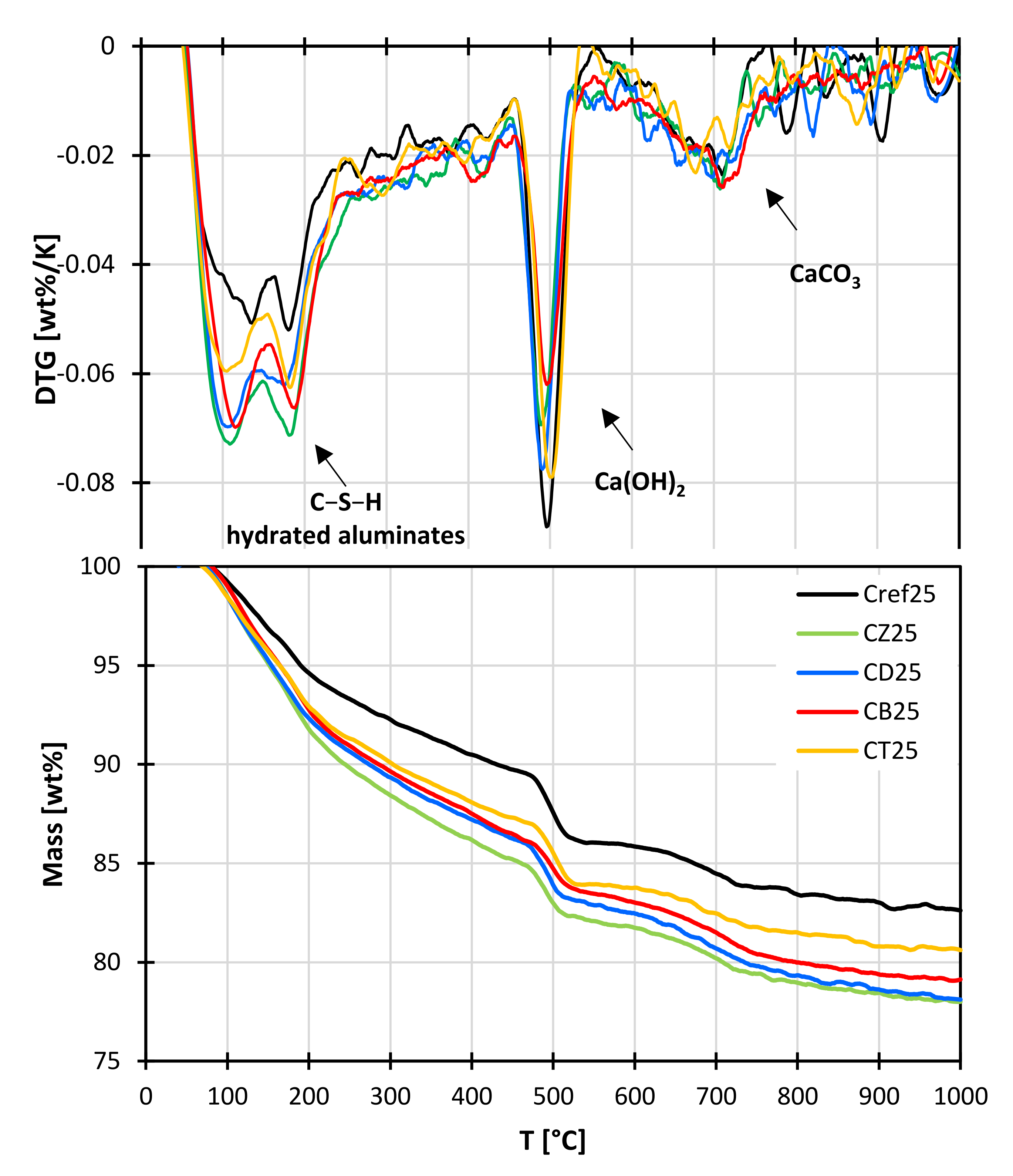 Materials 14 06423 g011