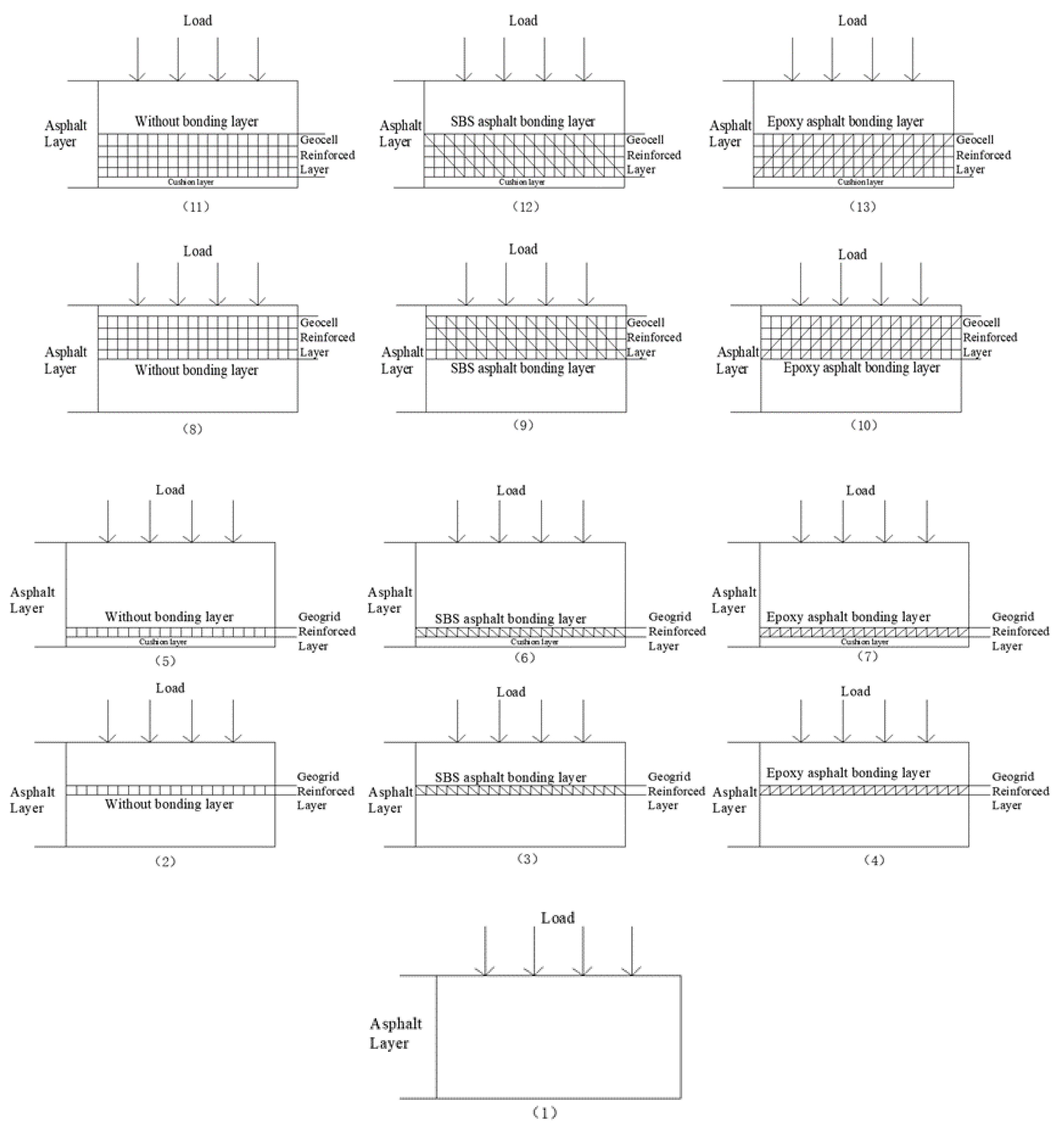 Materials 14 06424 g002