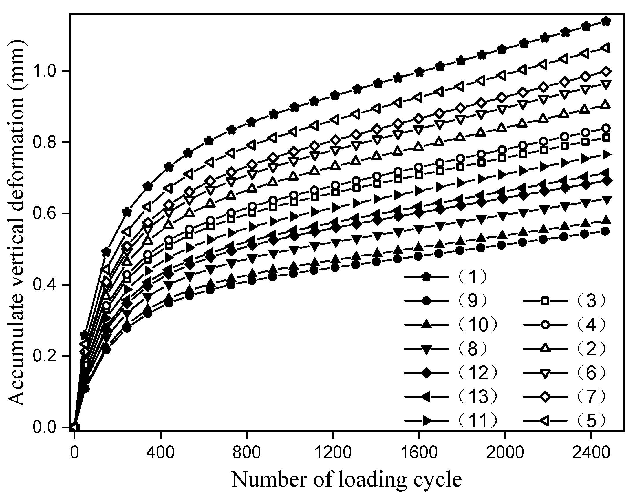 Materials 14 06424 g005