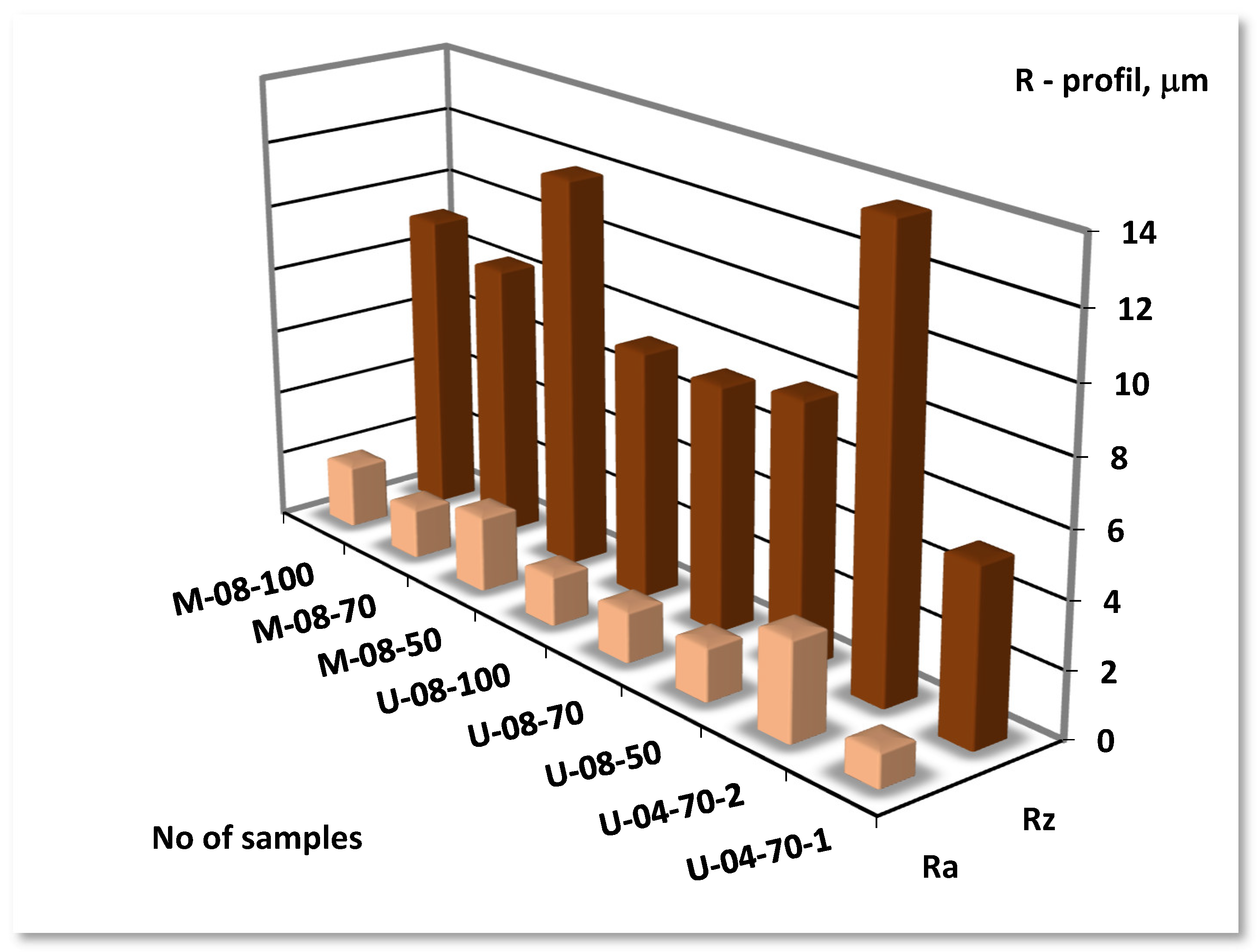 Materials 14 06425 g002