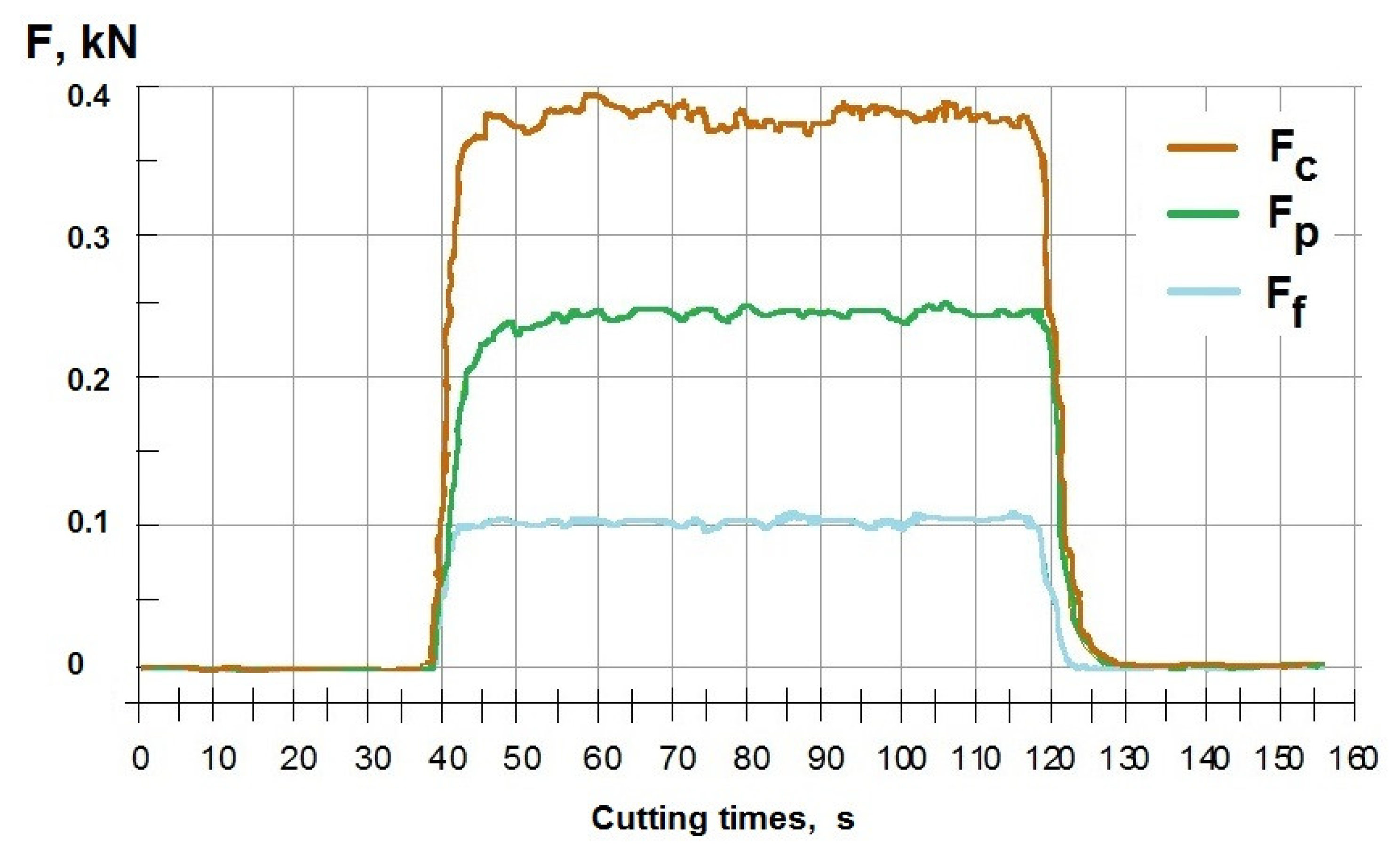 Materials 14 06425 g004