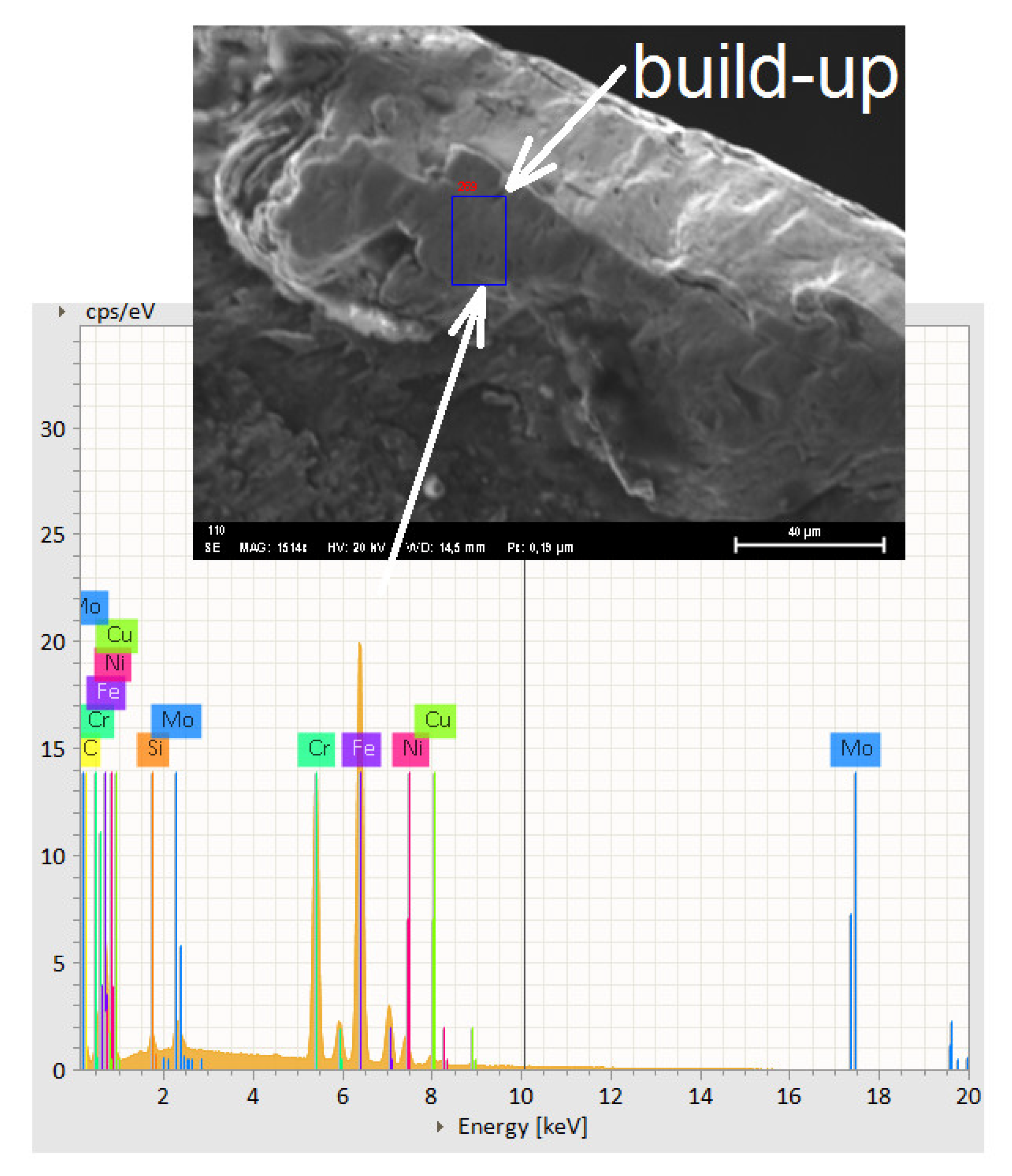 Materials 14 06425 g009