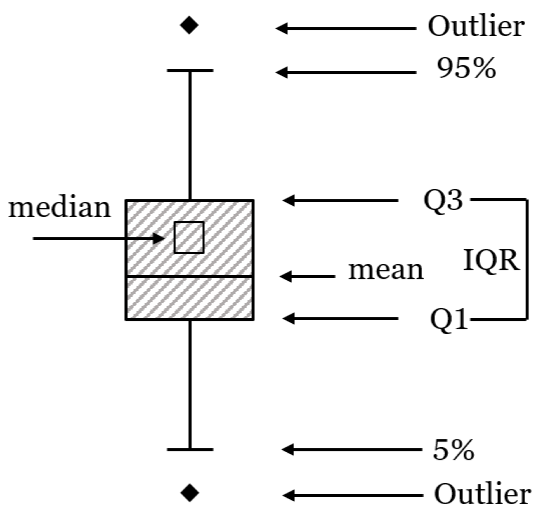 Materials 14 06426 g005