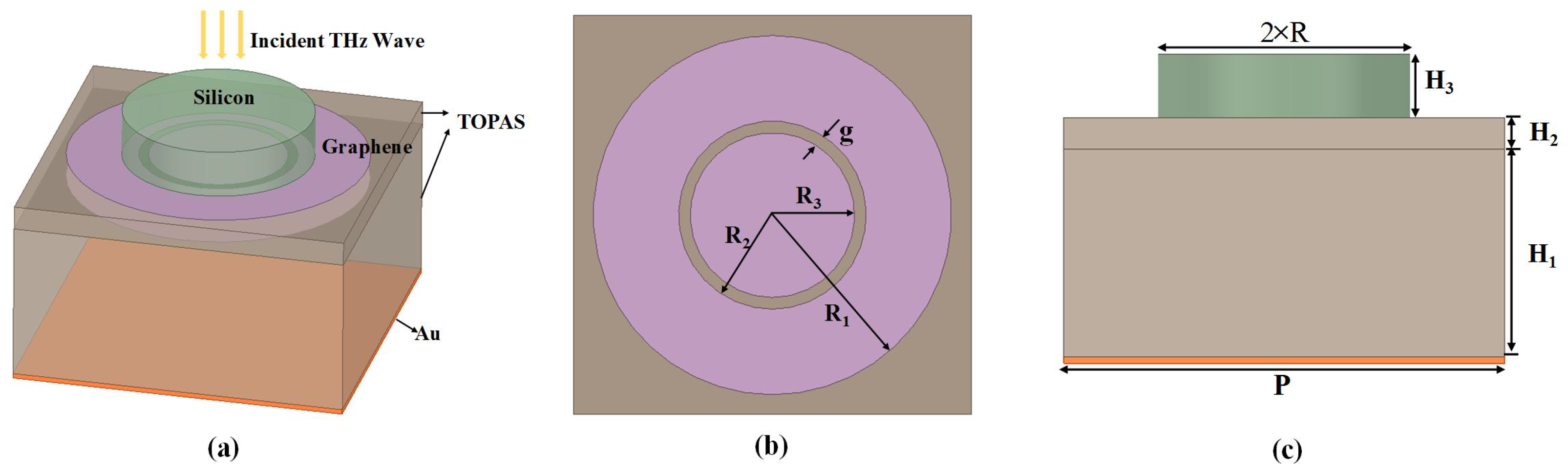 Materials 14 06427 g001
