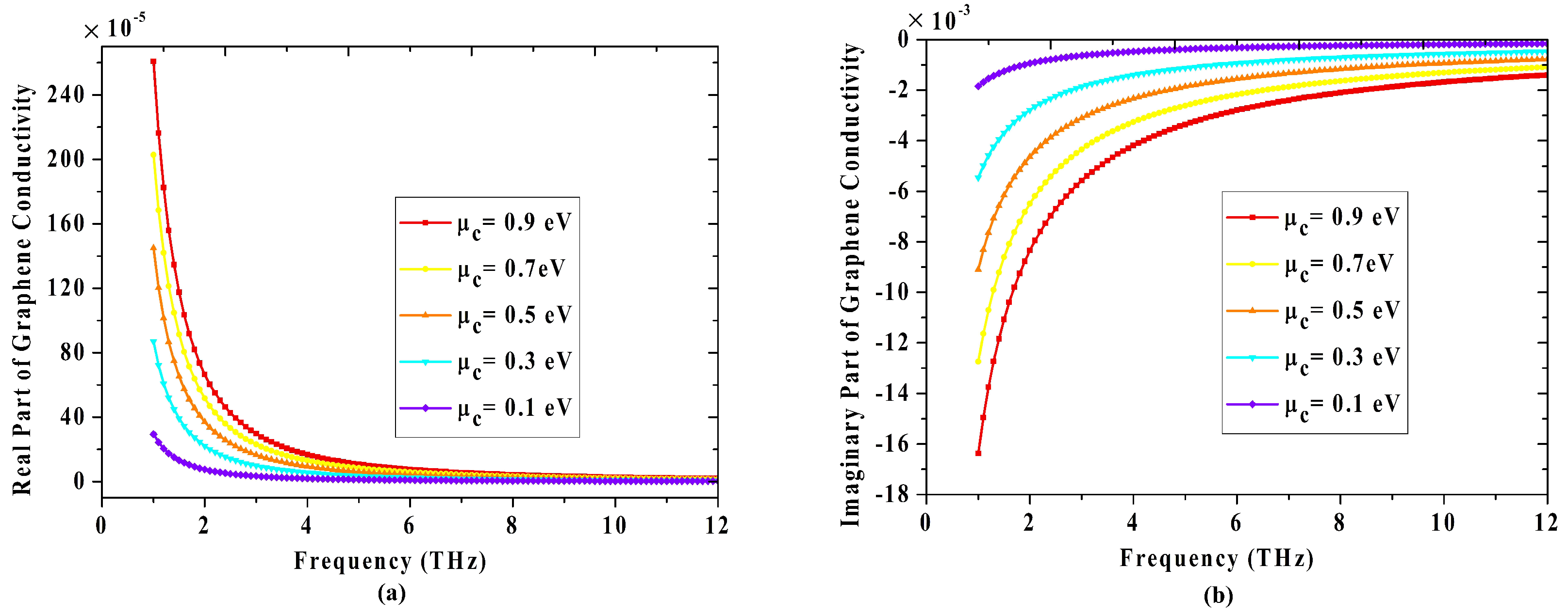 Materials 14 06427 g002