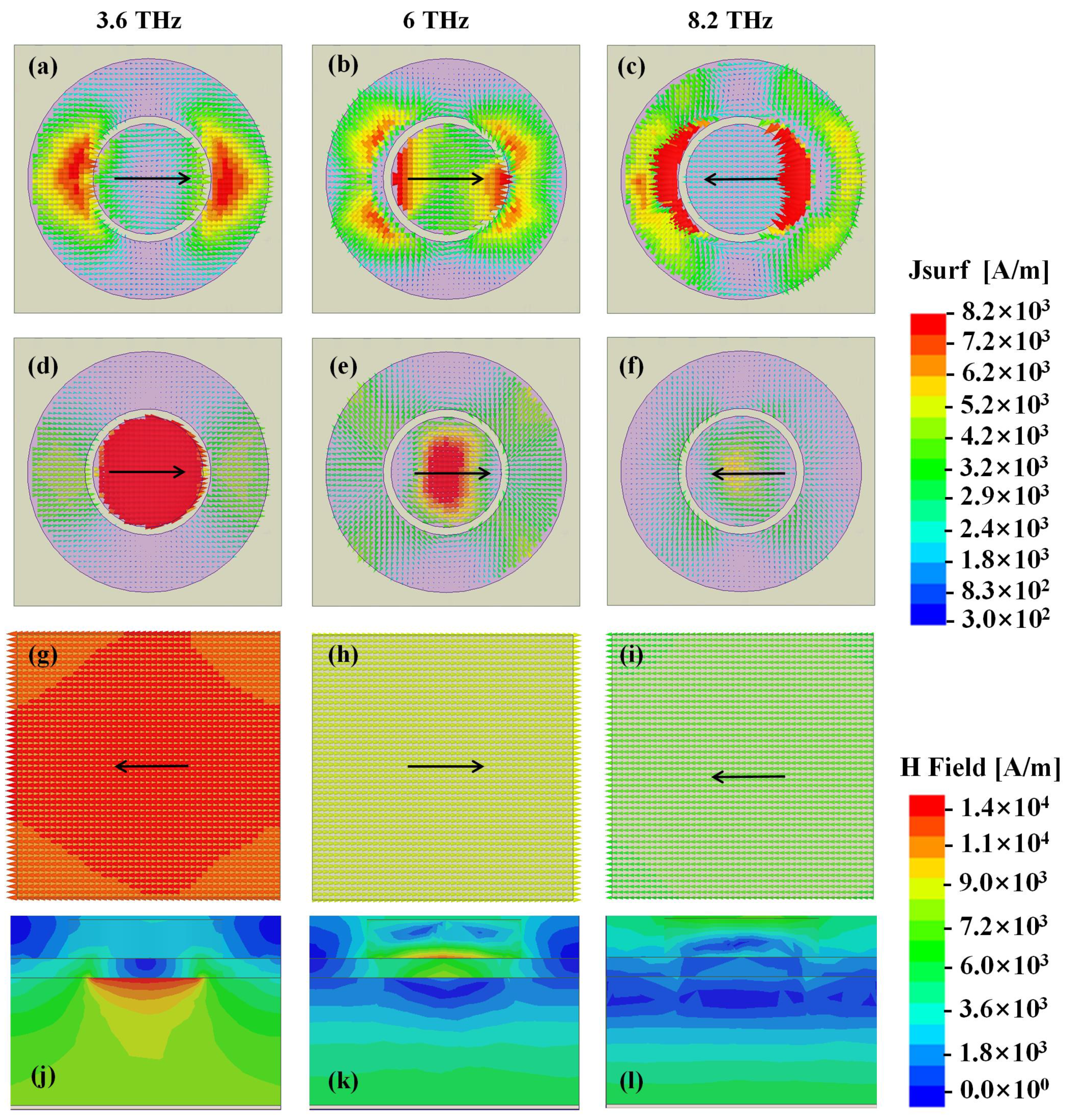 Materials 14 06427 g005