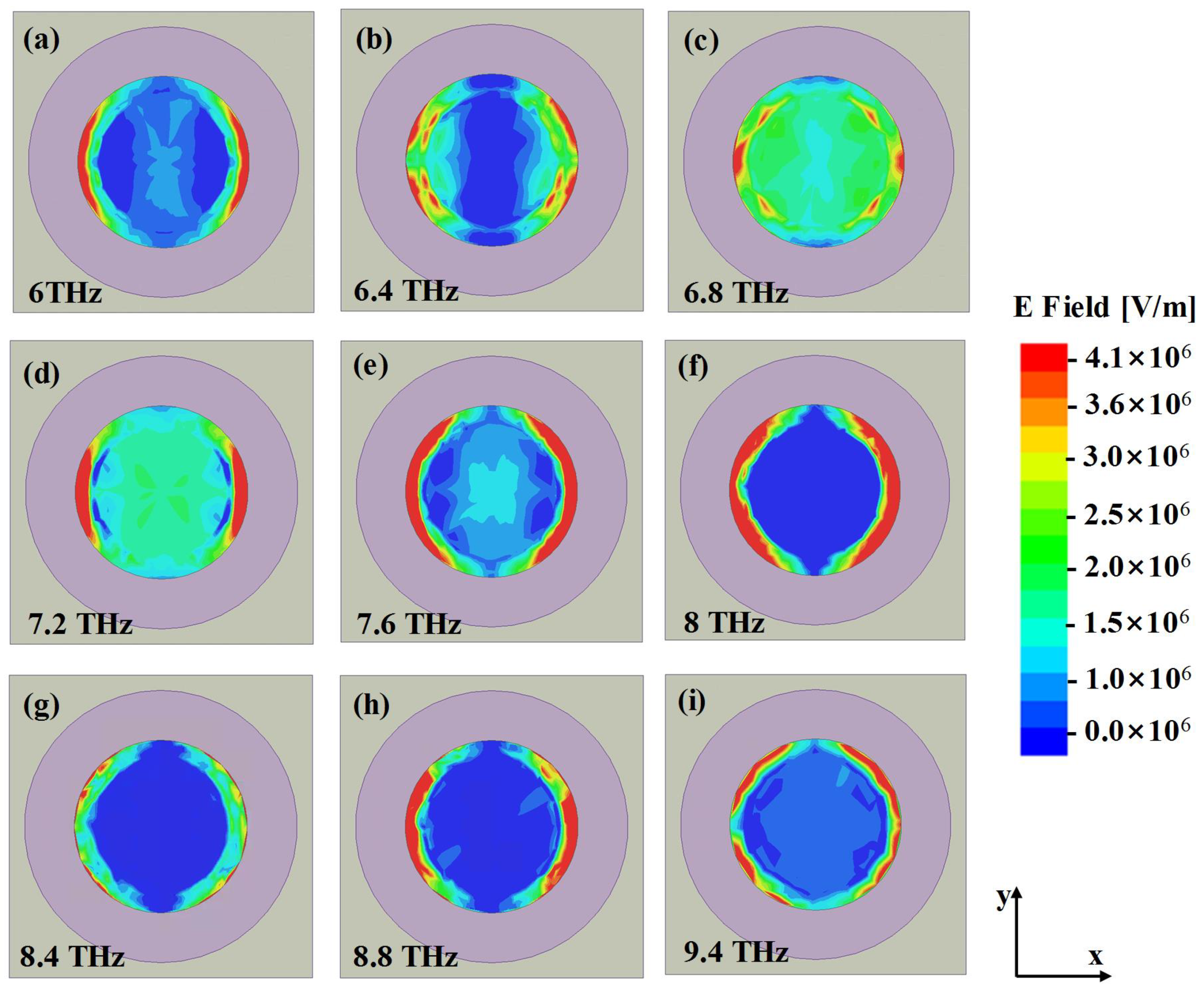 Materials 14 06427 g006