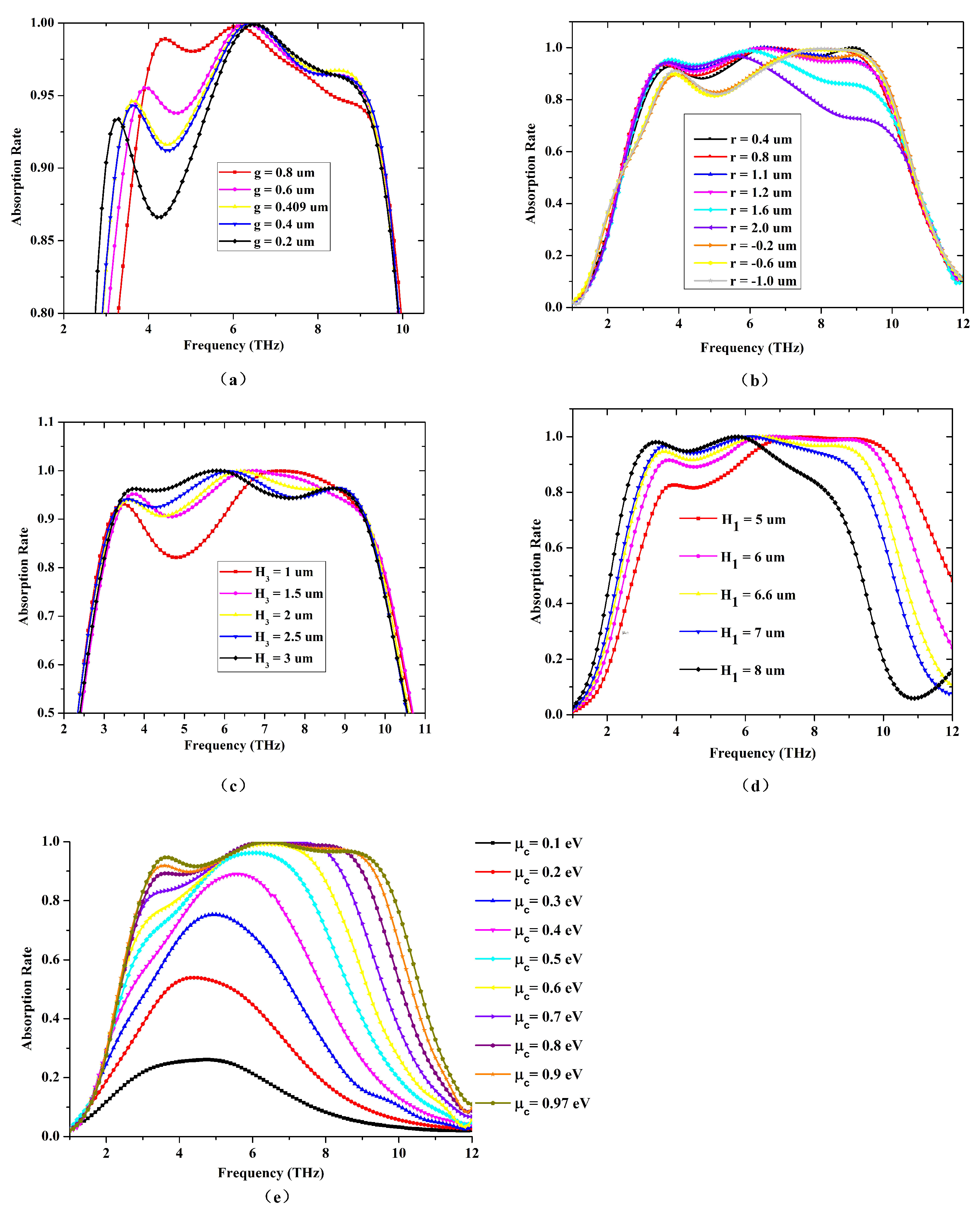 Materials 14 06427 g007