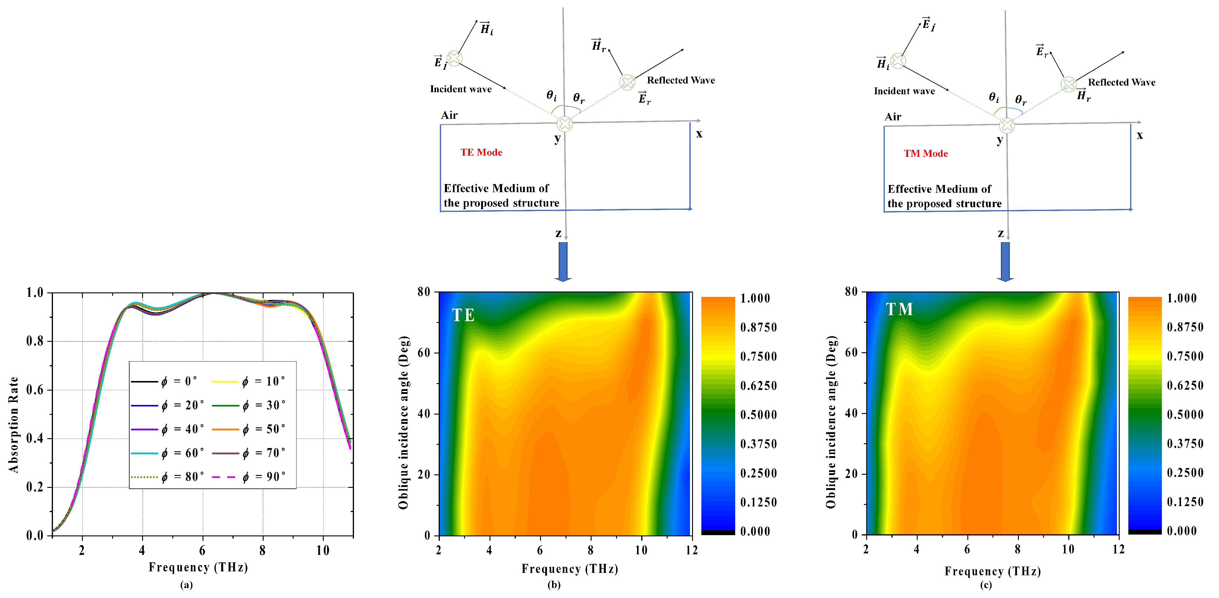 Materials 14 06427 g008