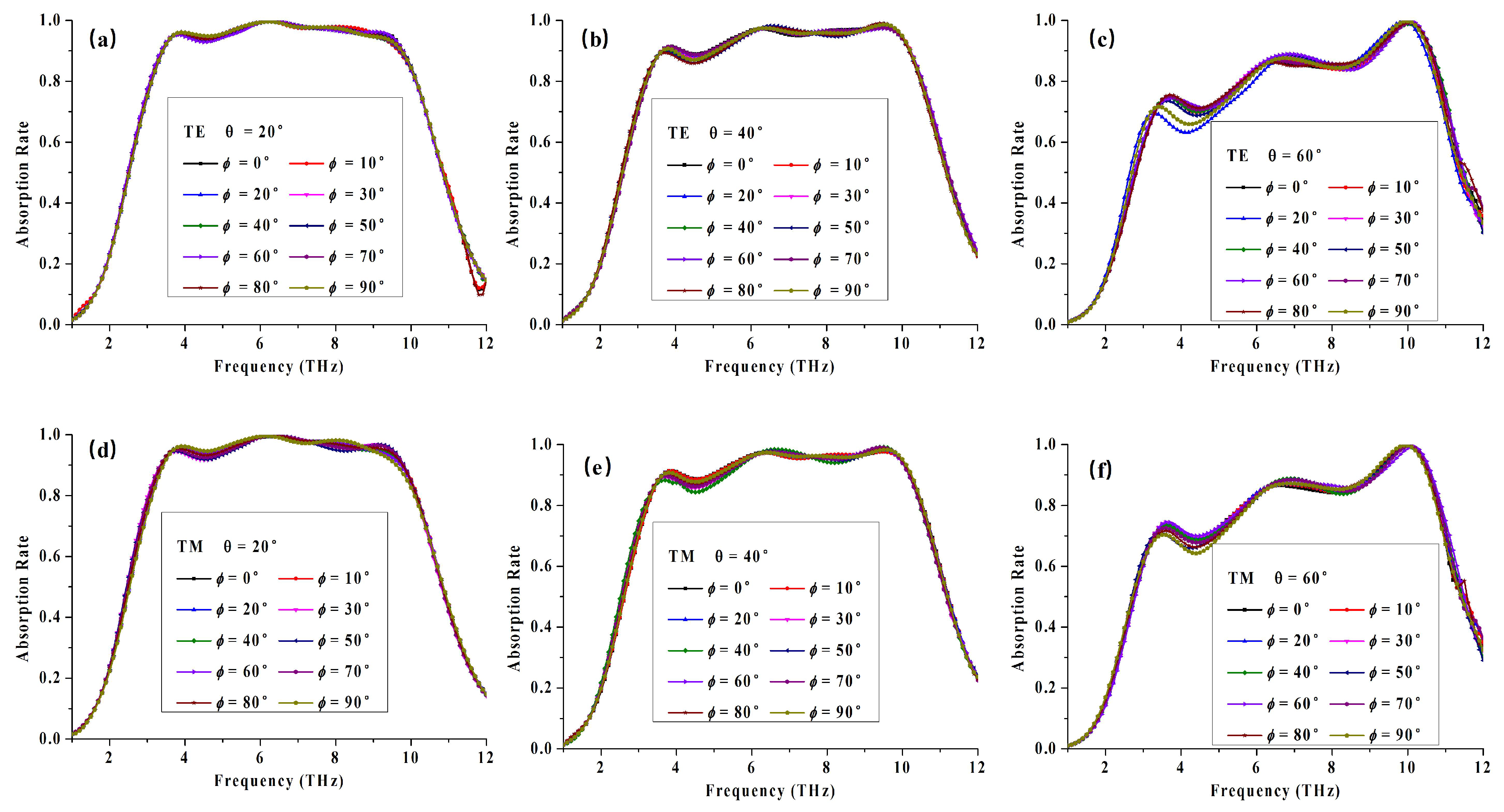 Materials 14 06427 g009