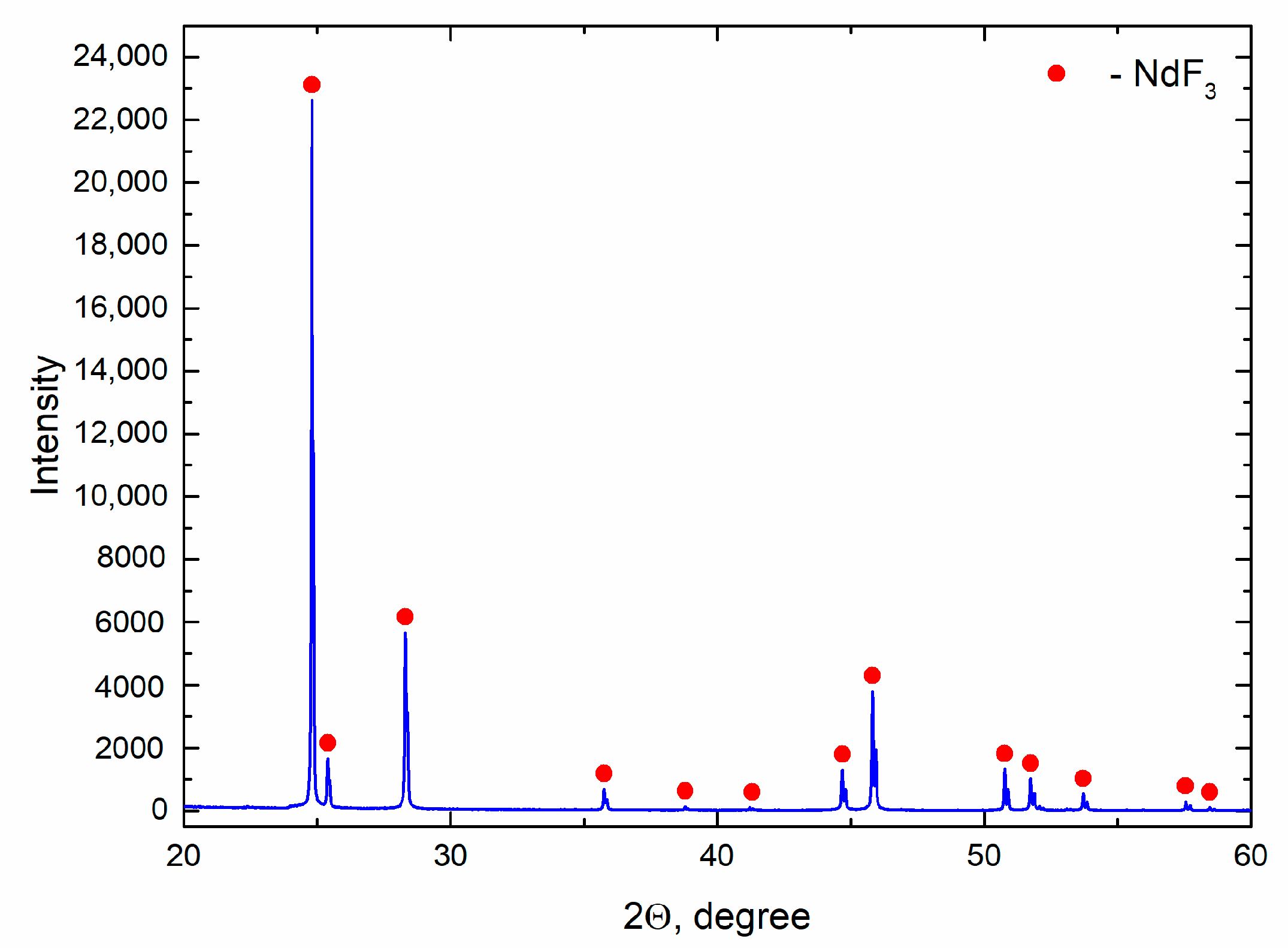 Materials 14 06428 g003