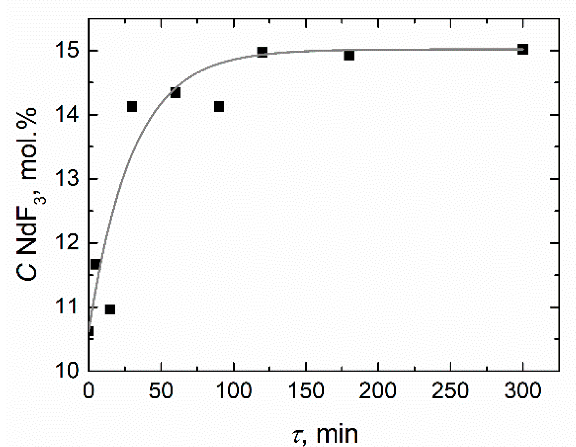 Materials 14 06428 g004