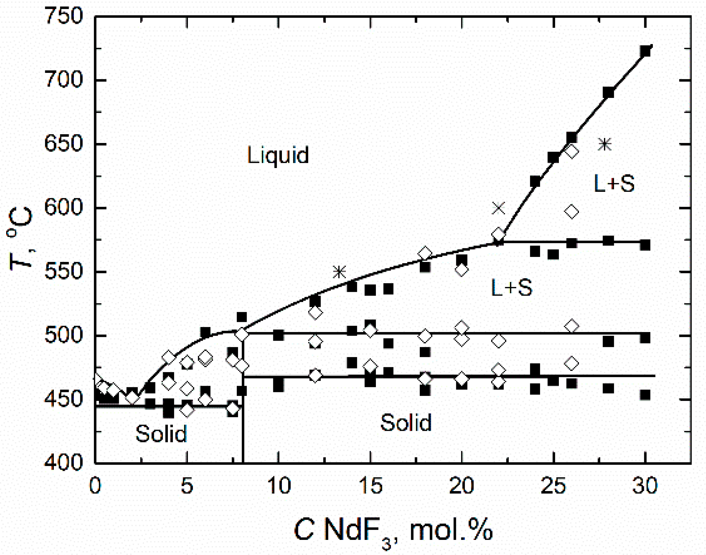 Materials 14 06428 g008