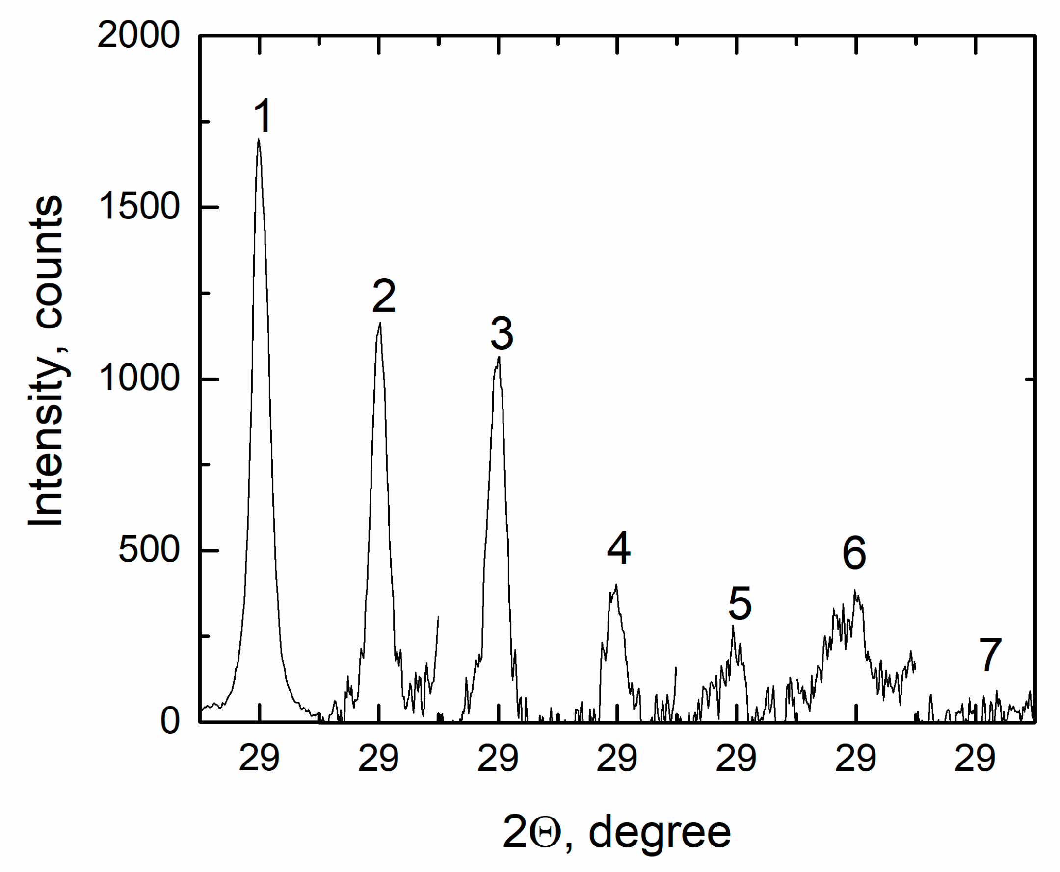Materials 14 06428 g010